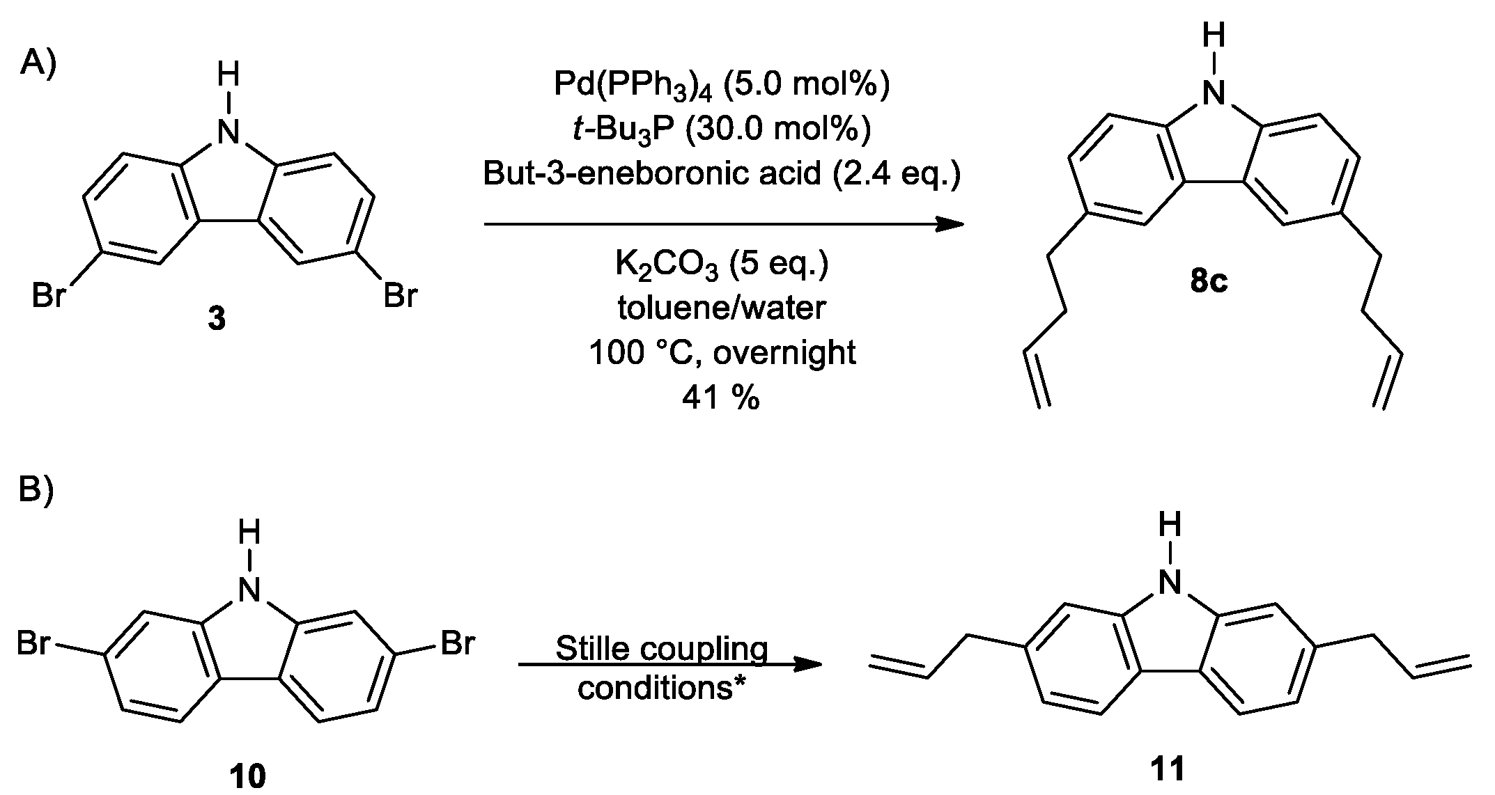 Molecules 27 00089 sch004