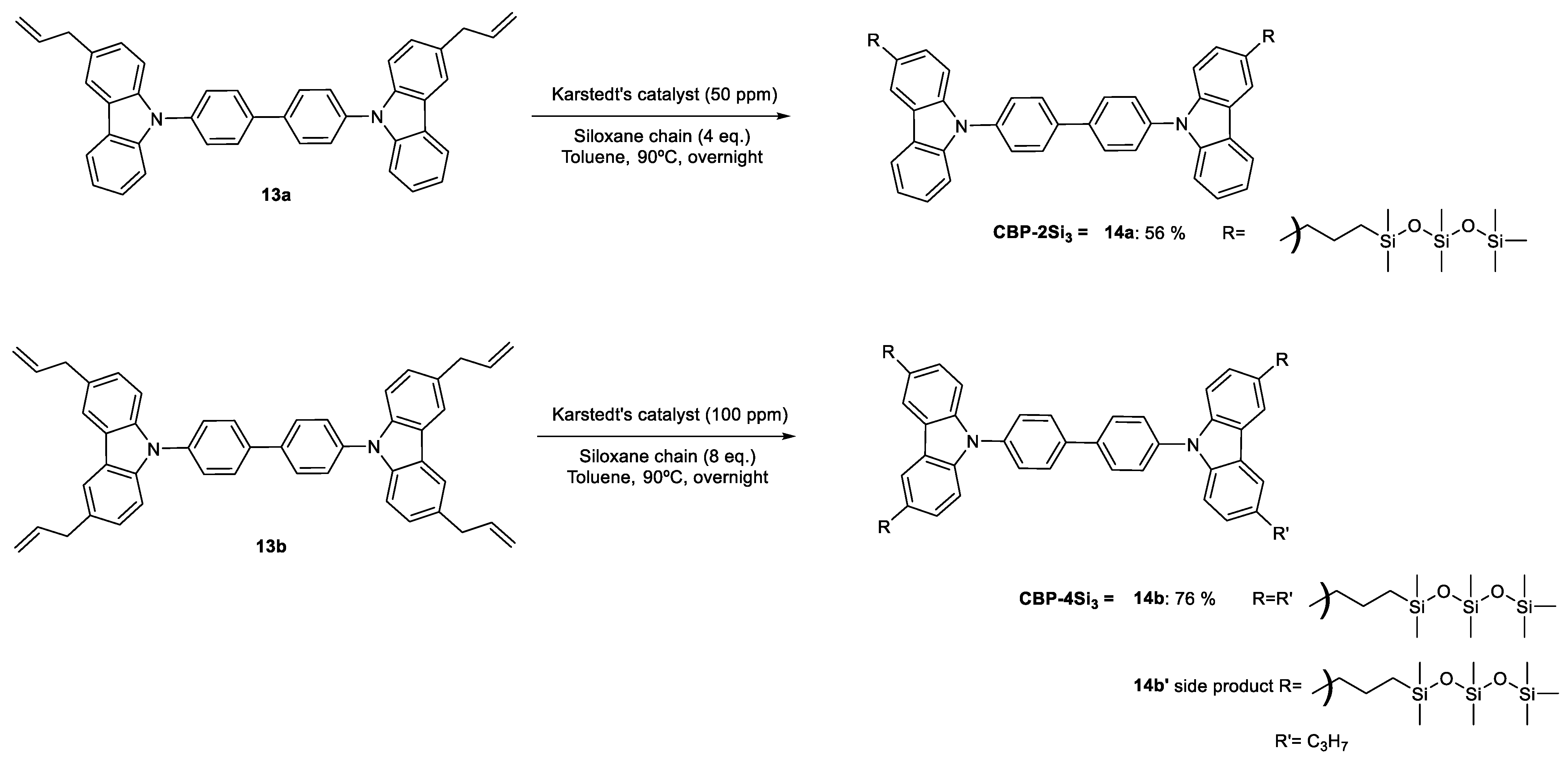 Molecules 27 00089 sch006