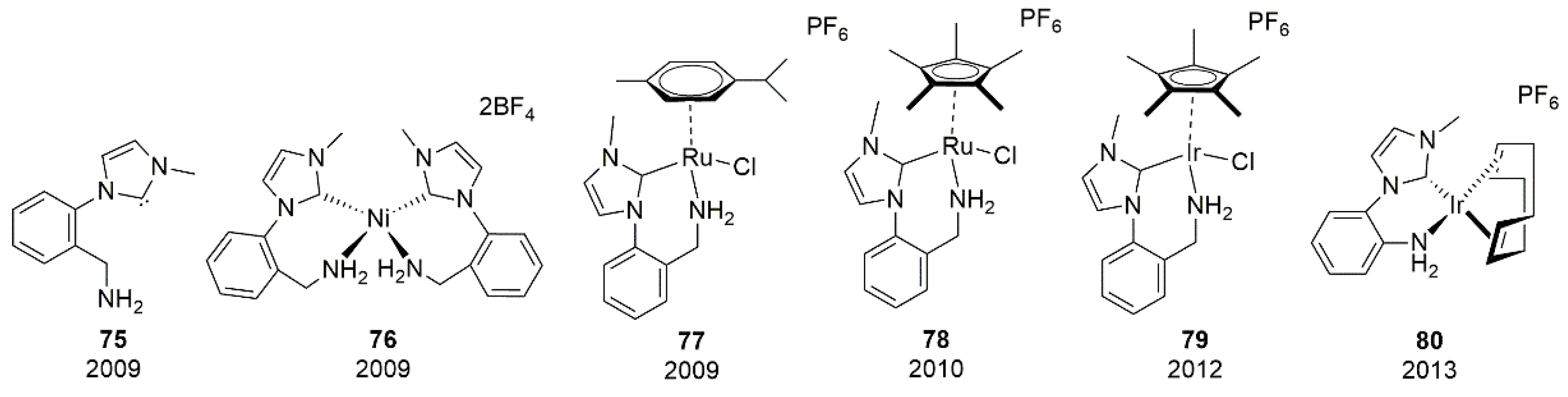 Molecules 27 00095 g005