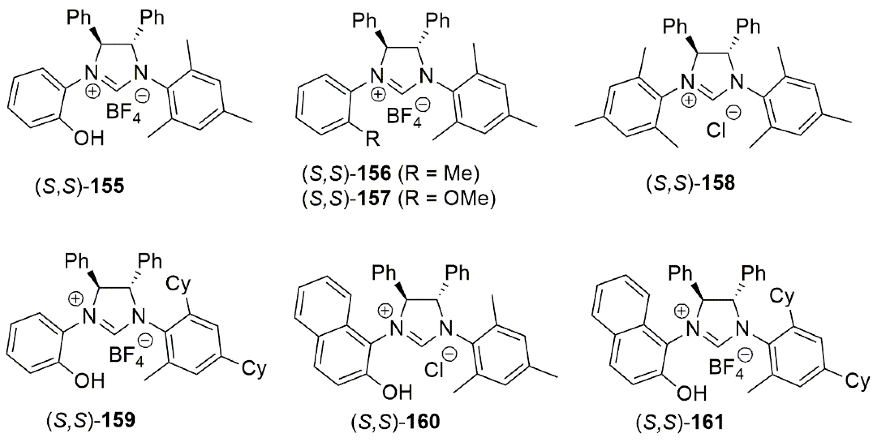 Molecules 27 00095 g018 Molecules 27 00095 g018