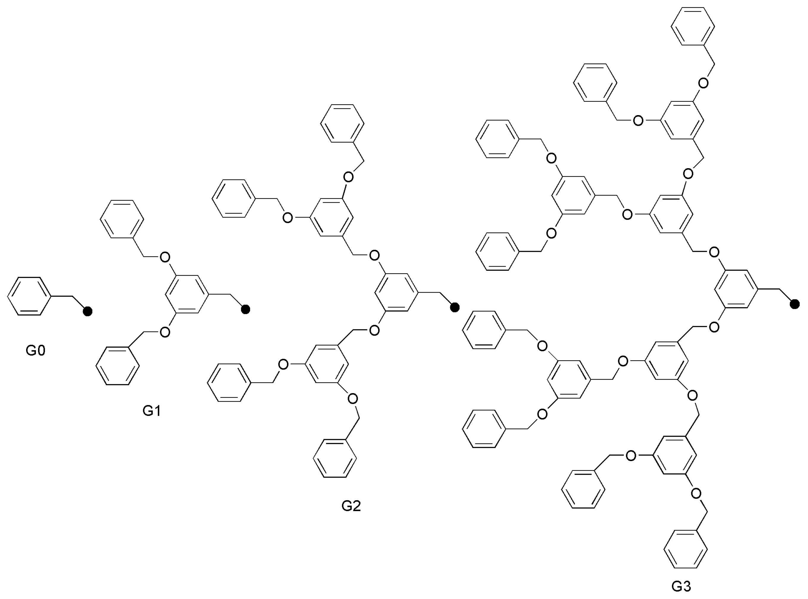 Molecules 27 00095 g027 Molecules 27 00095 g027
