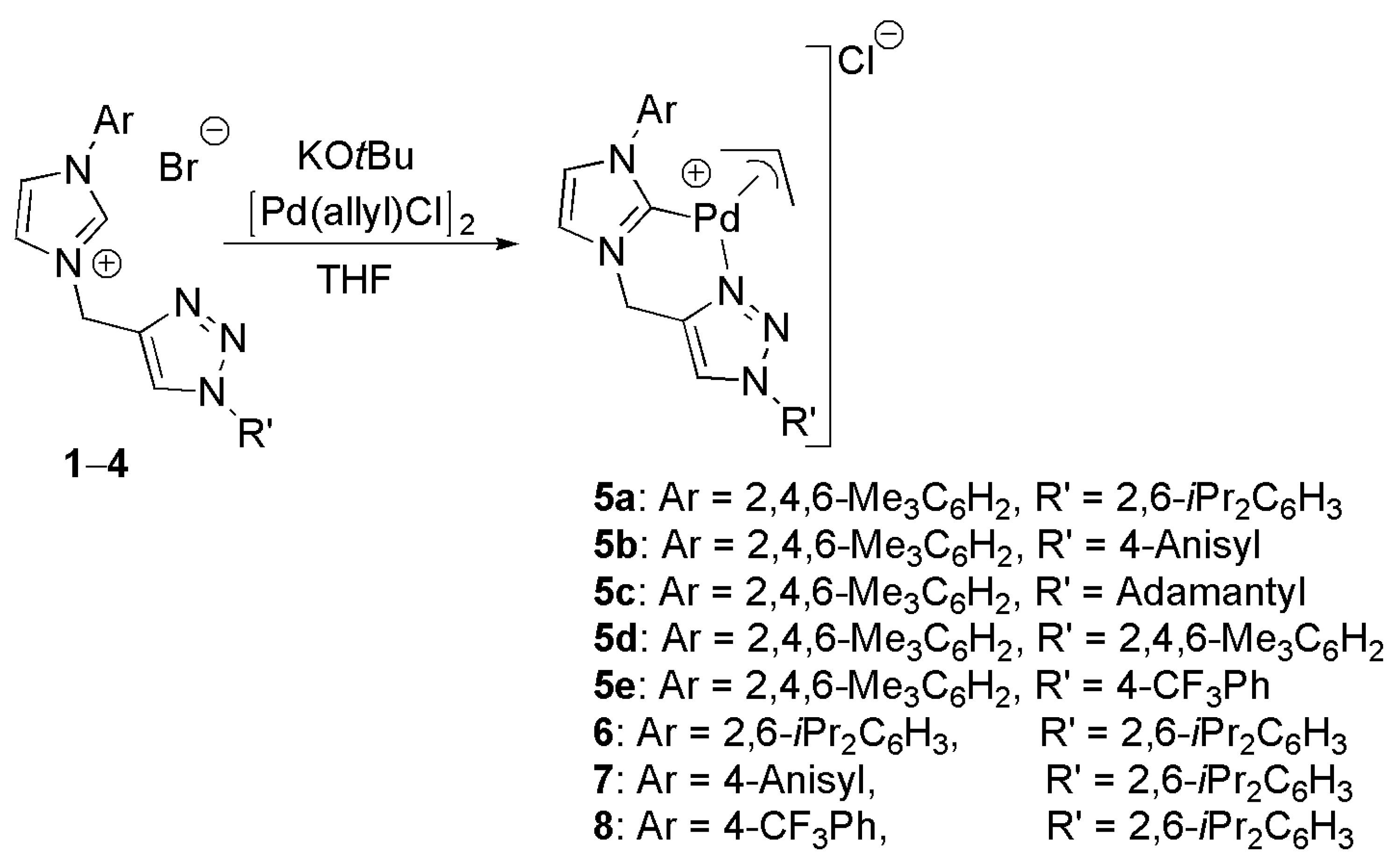 Molecules 27 00095 sch001 Molecules 27 00095 sch001