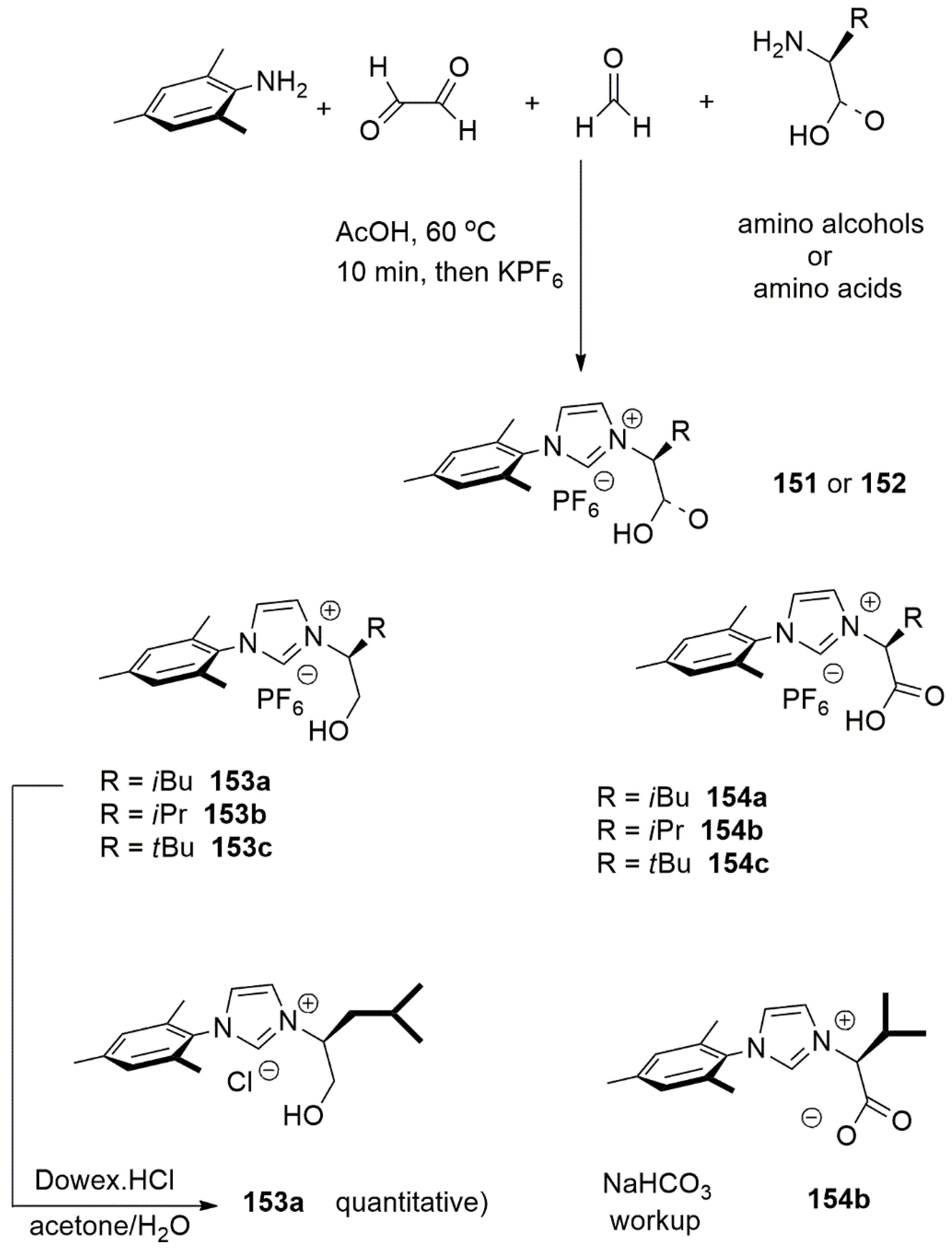 Molecules 27 00095 sch035 Molecules 27 00095 sch035