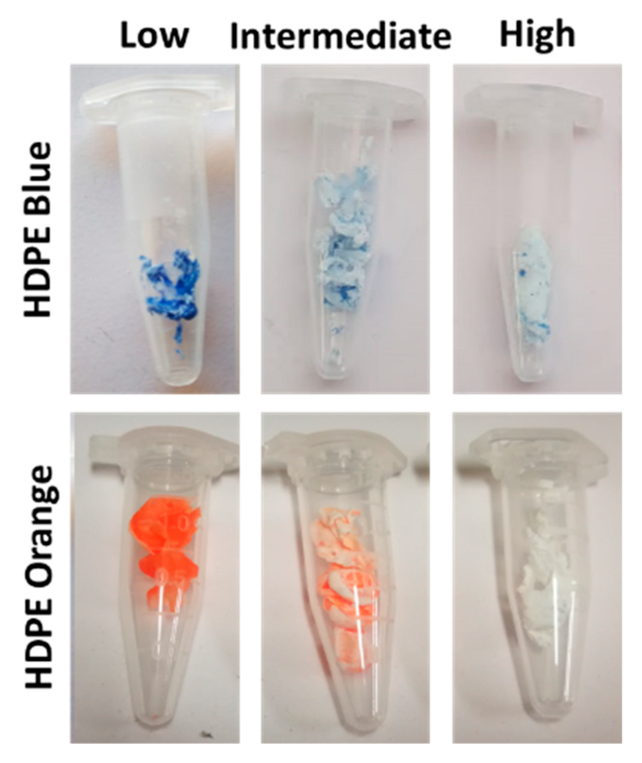 Molecules 27 00098 g004