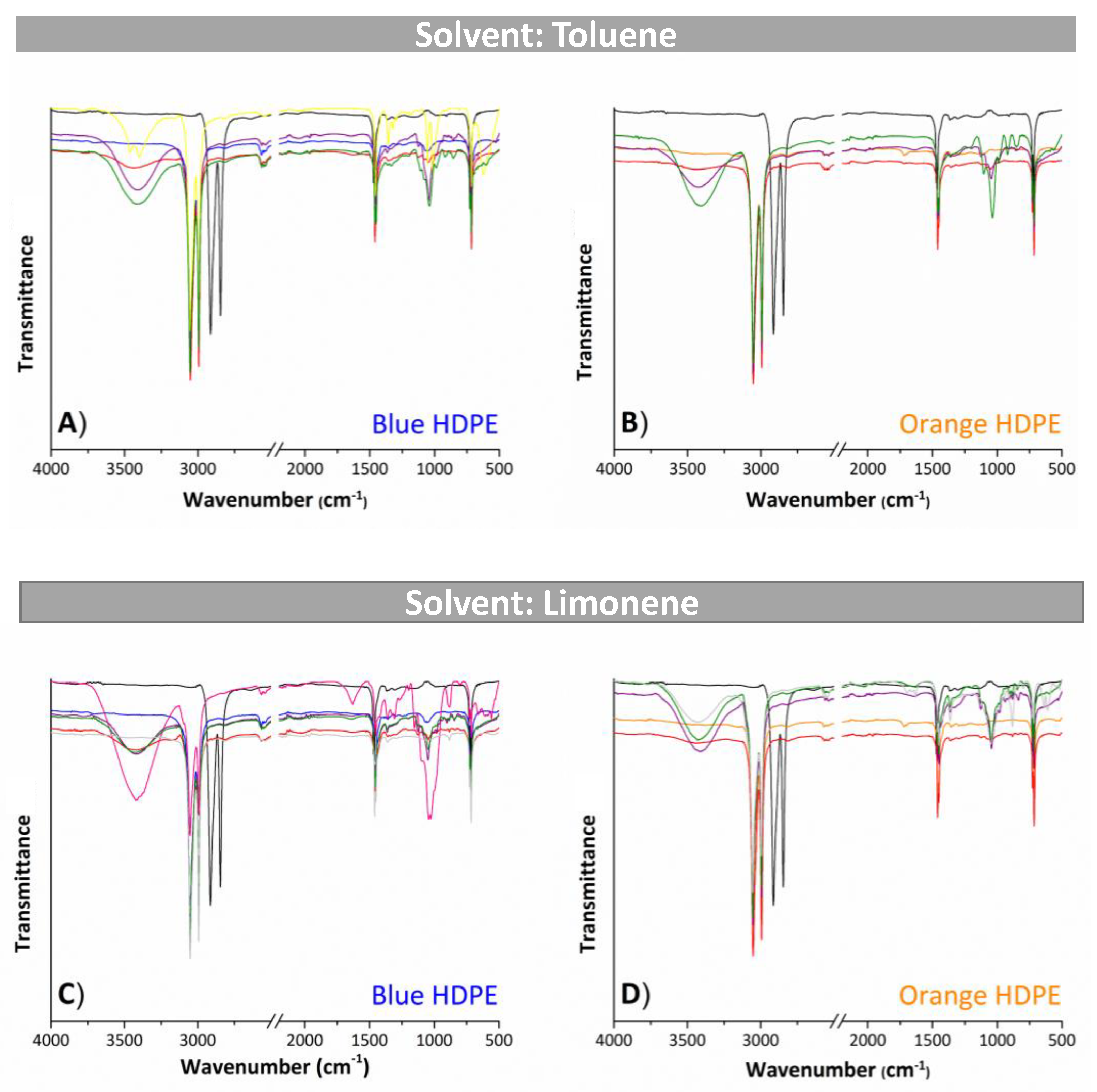 Molecules 27 00098 g005