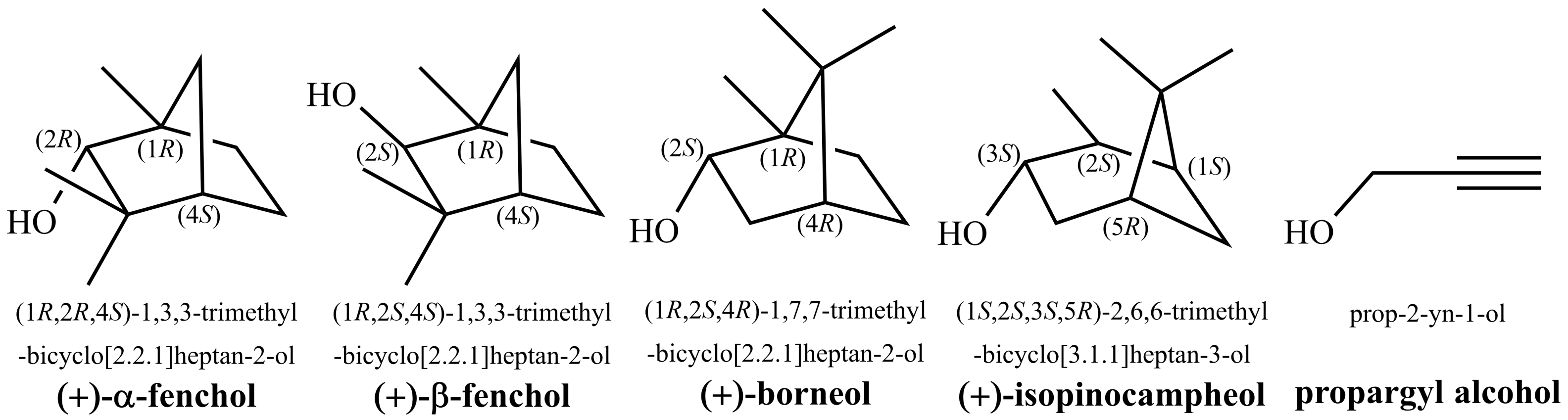 Molecules 27 00101 g001 Molecules 27 00101 g001