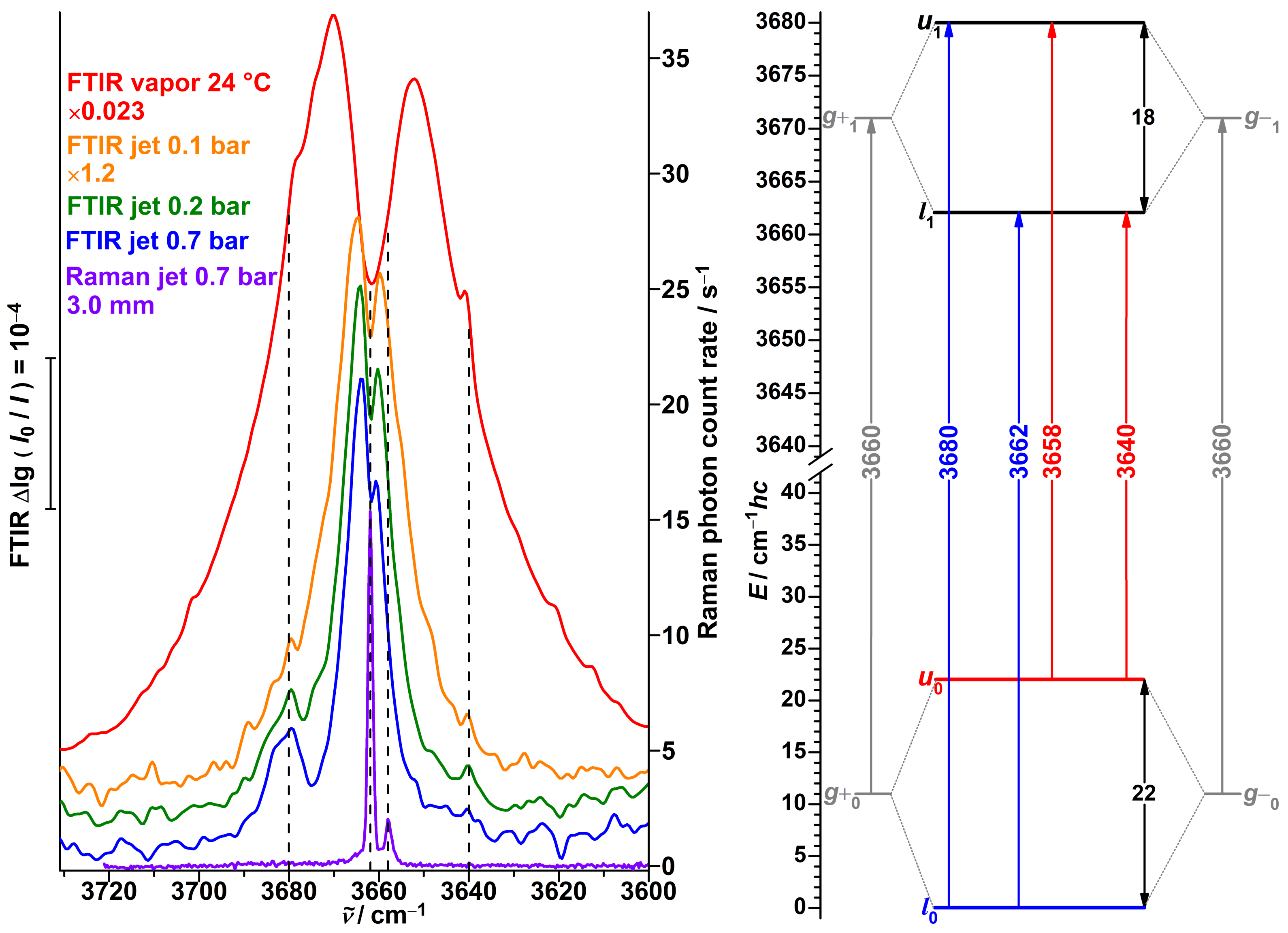 Molecules 27 00101 g011 Molecules 27 00101 g011