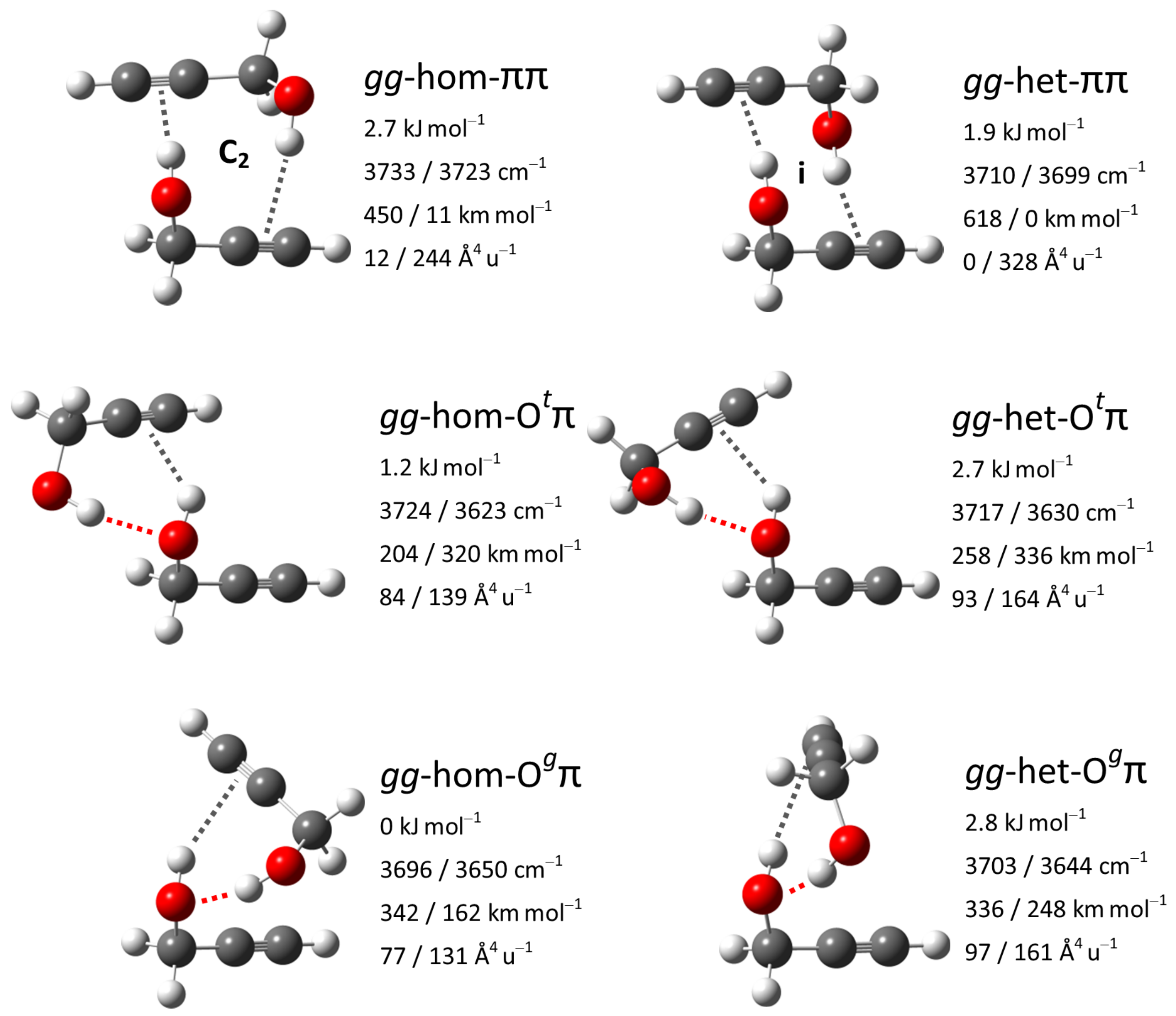 Molecules 27 00101 g012 Molecules 27 00101 g012