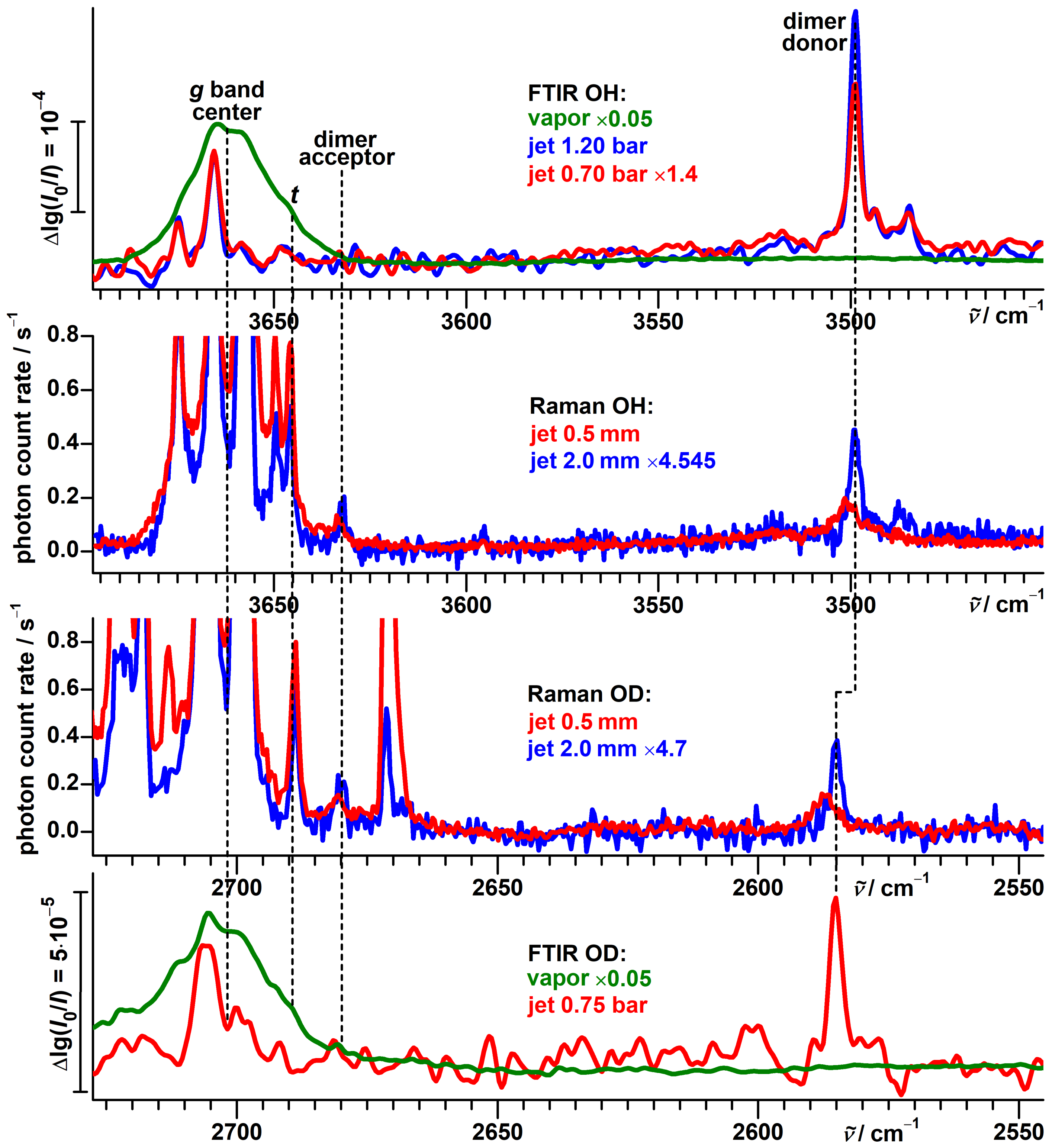 Molecules 27 00101 g014 Molecules 27 00101 g014