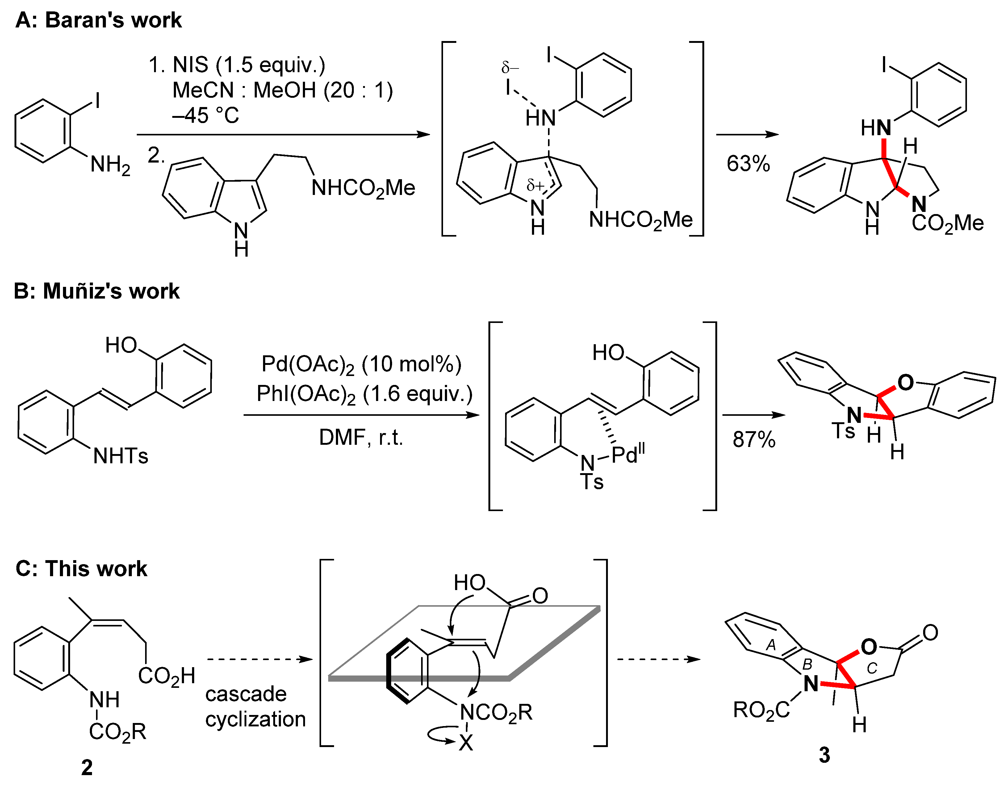 Molecules 27 00102 sch001 550