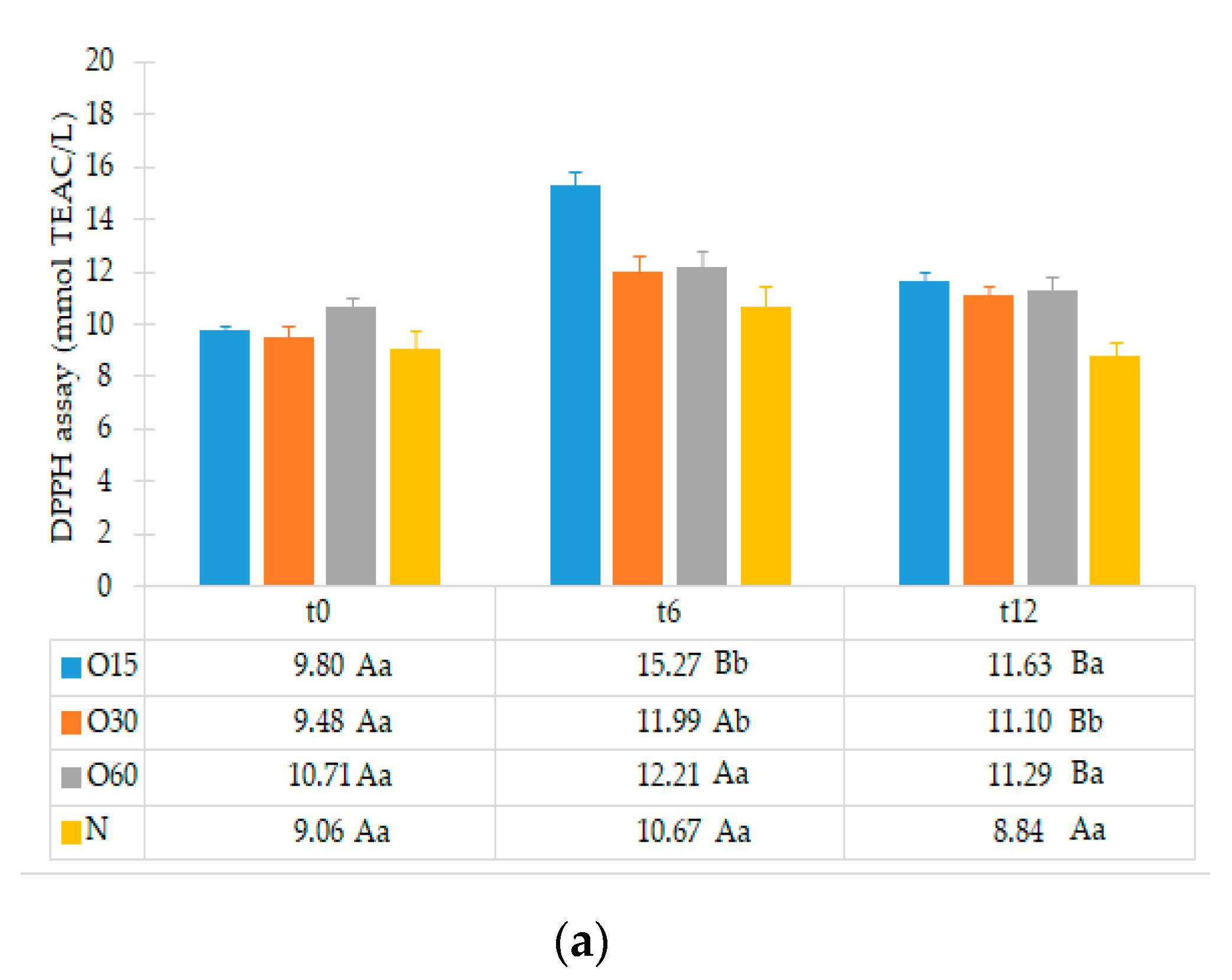 Molecules 27 00106 g002a