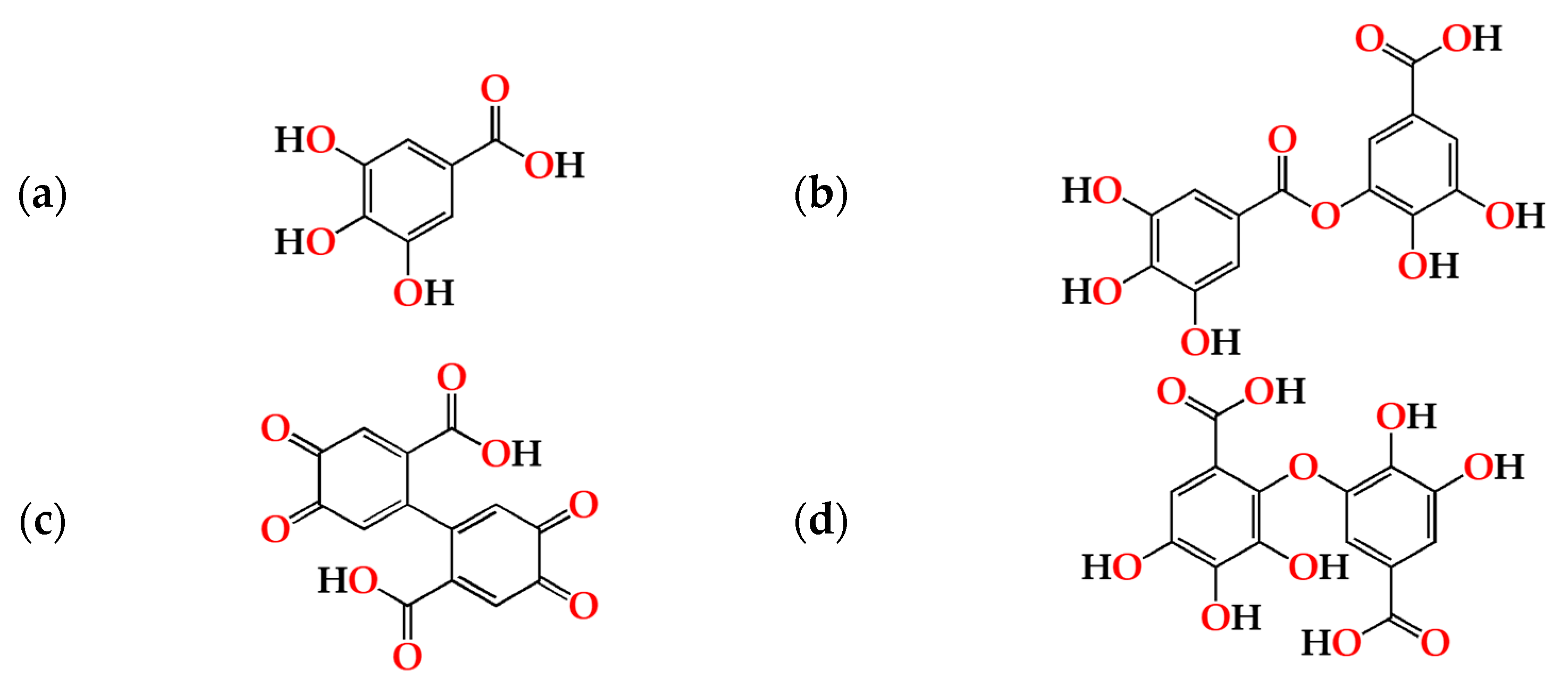 Molecules 27 00106 g004