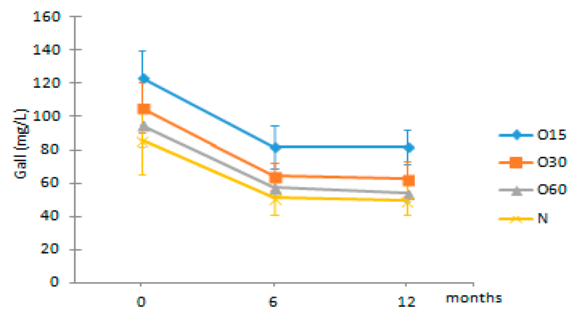Molecules 27 00106 i002