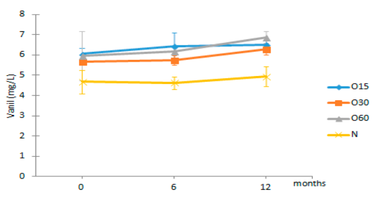 Molecules 27 00106 i012