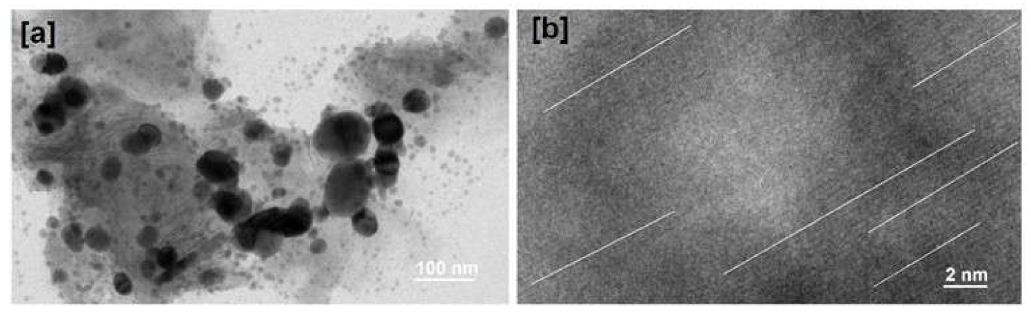 Molecules 27 00110 g005 550