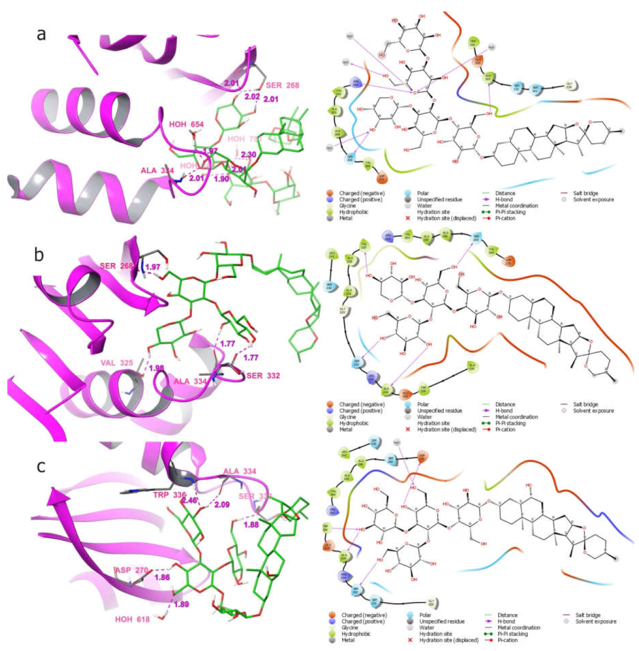 Molecules 27 00110 g008a 550