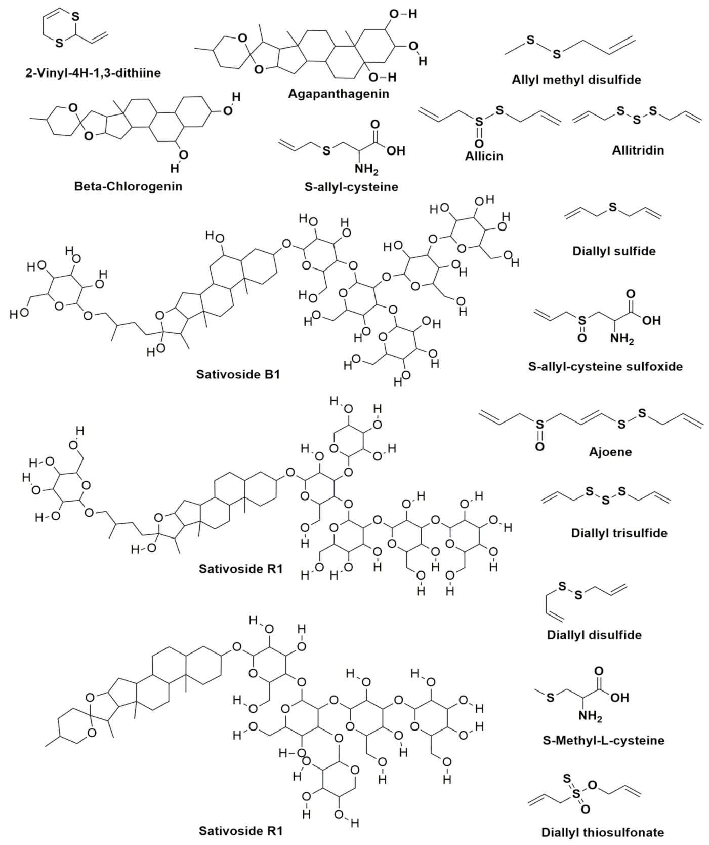 Molecules 27 00110 g009 550