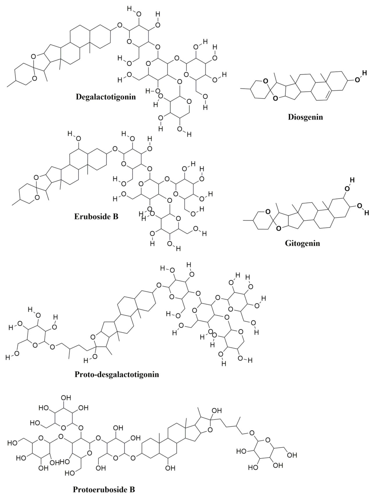 Molecules 27 00110 g010 550