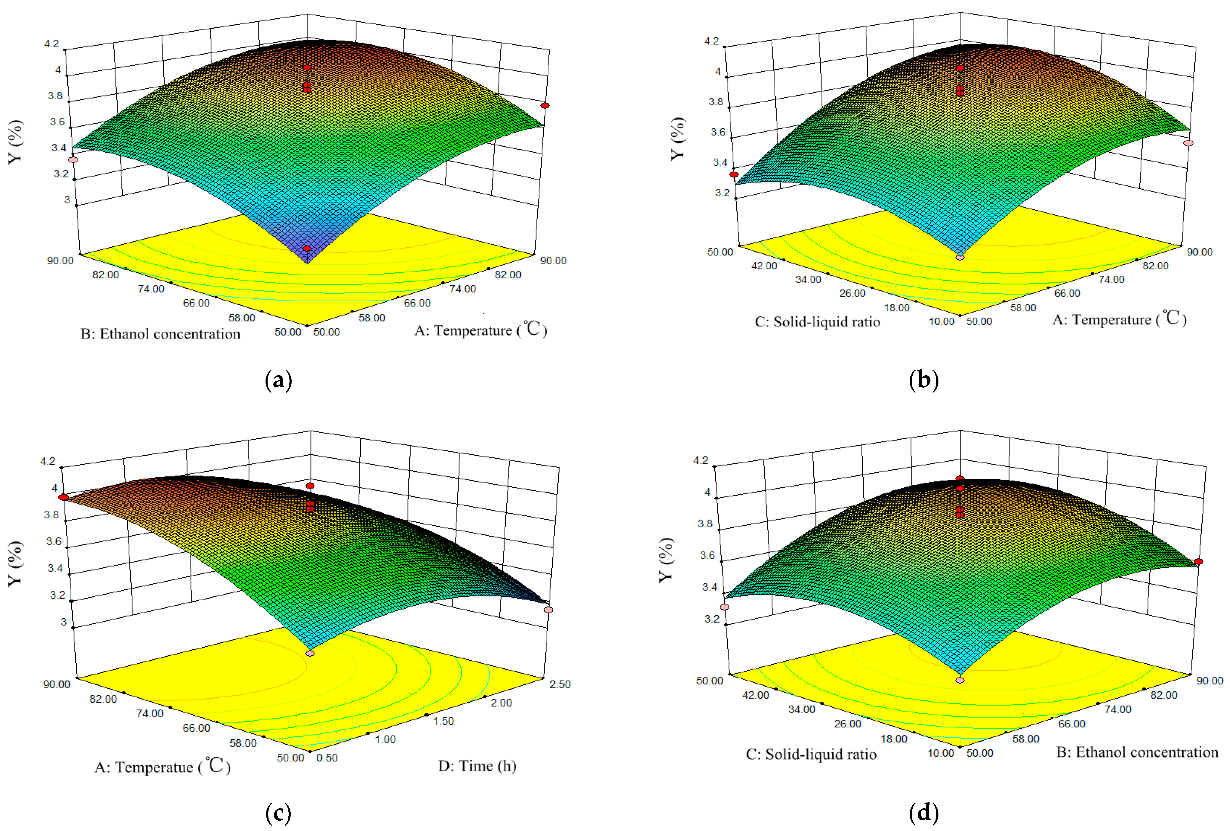 Molecules 27 00113 g002a 550