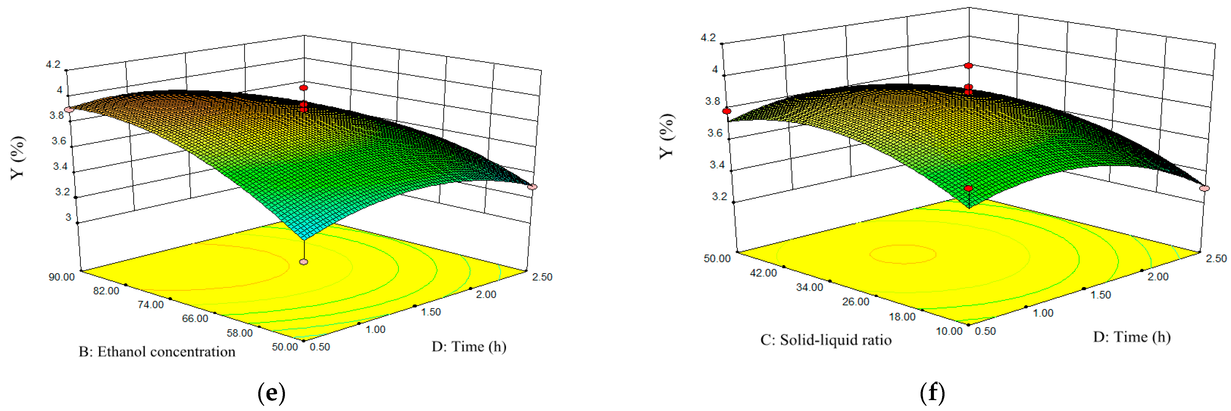Molecules 27 00113 g002b 550