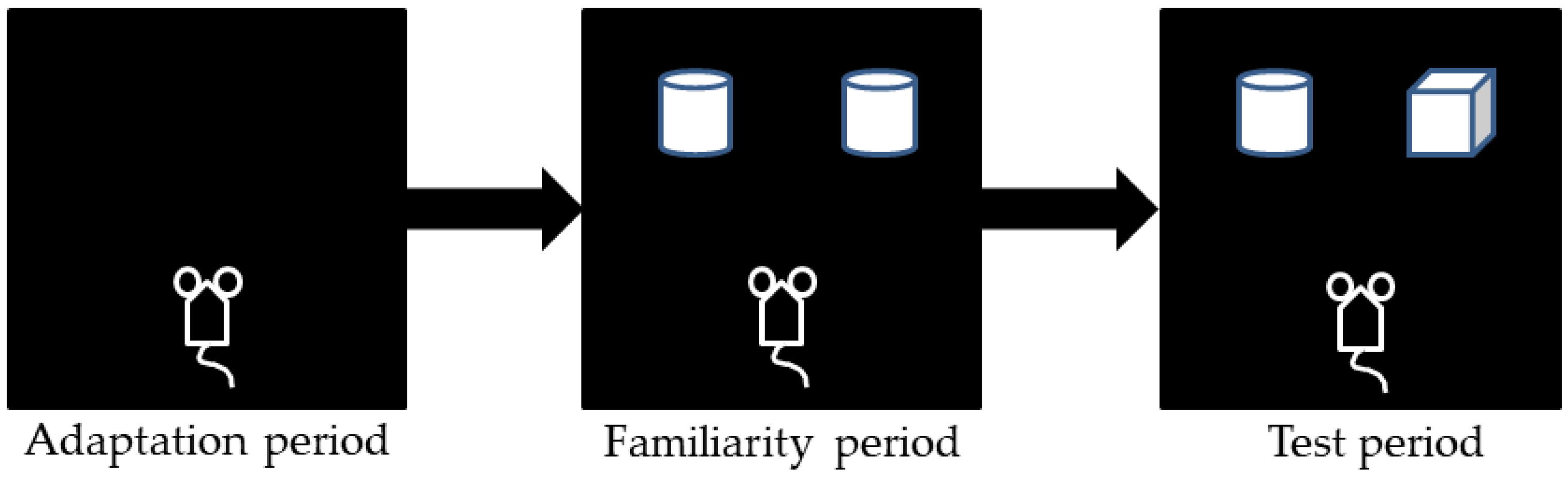 Molecules 27 00114 g002 550
