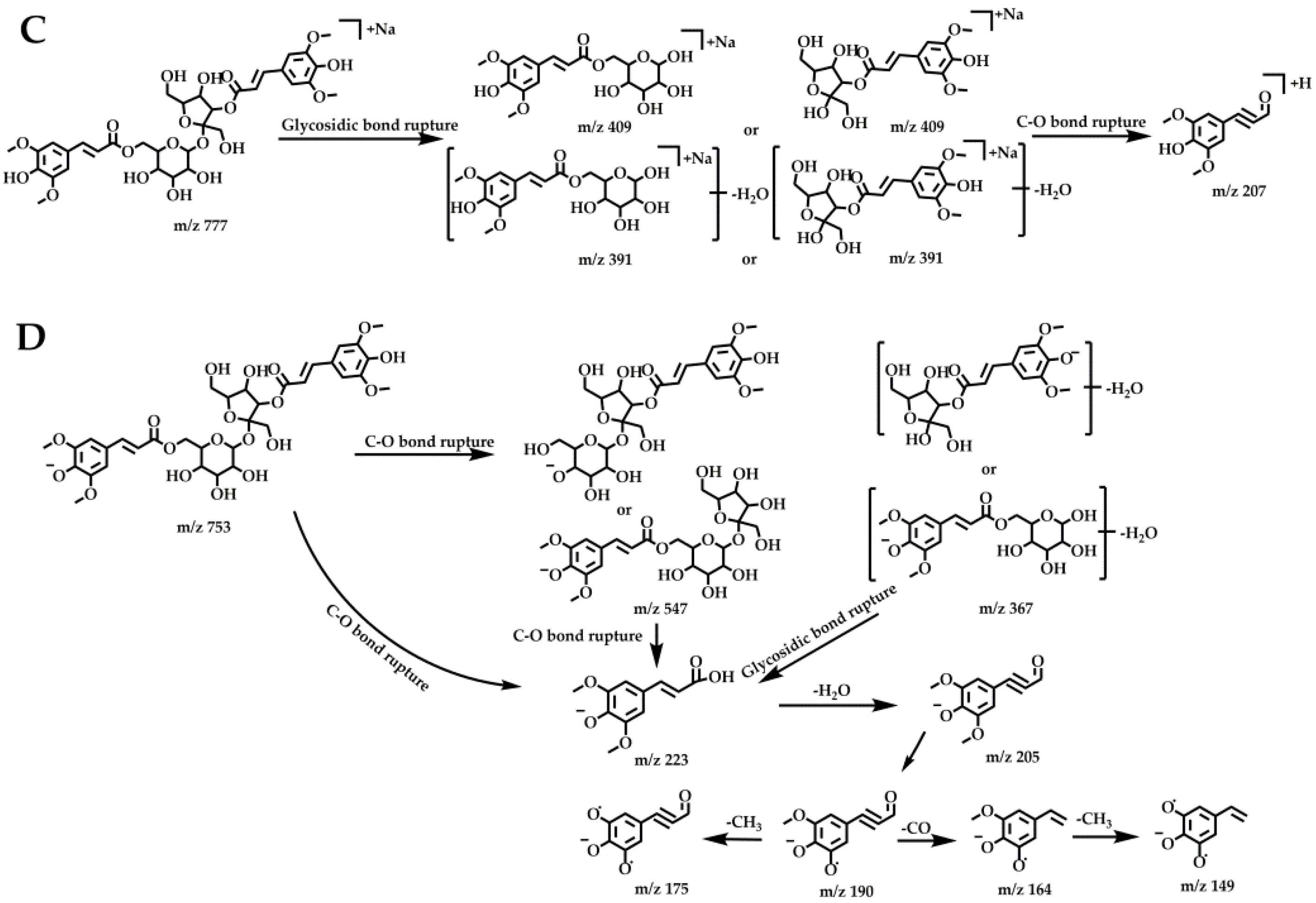 Molecules 27 00114 g005b 550