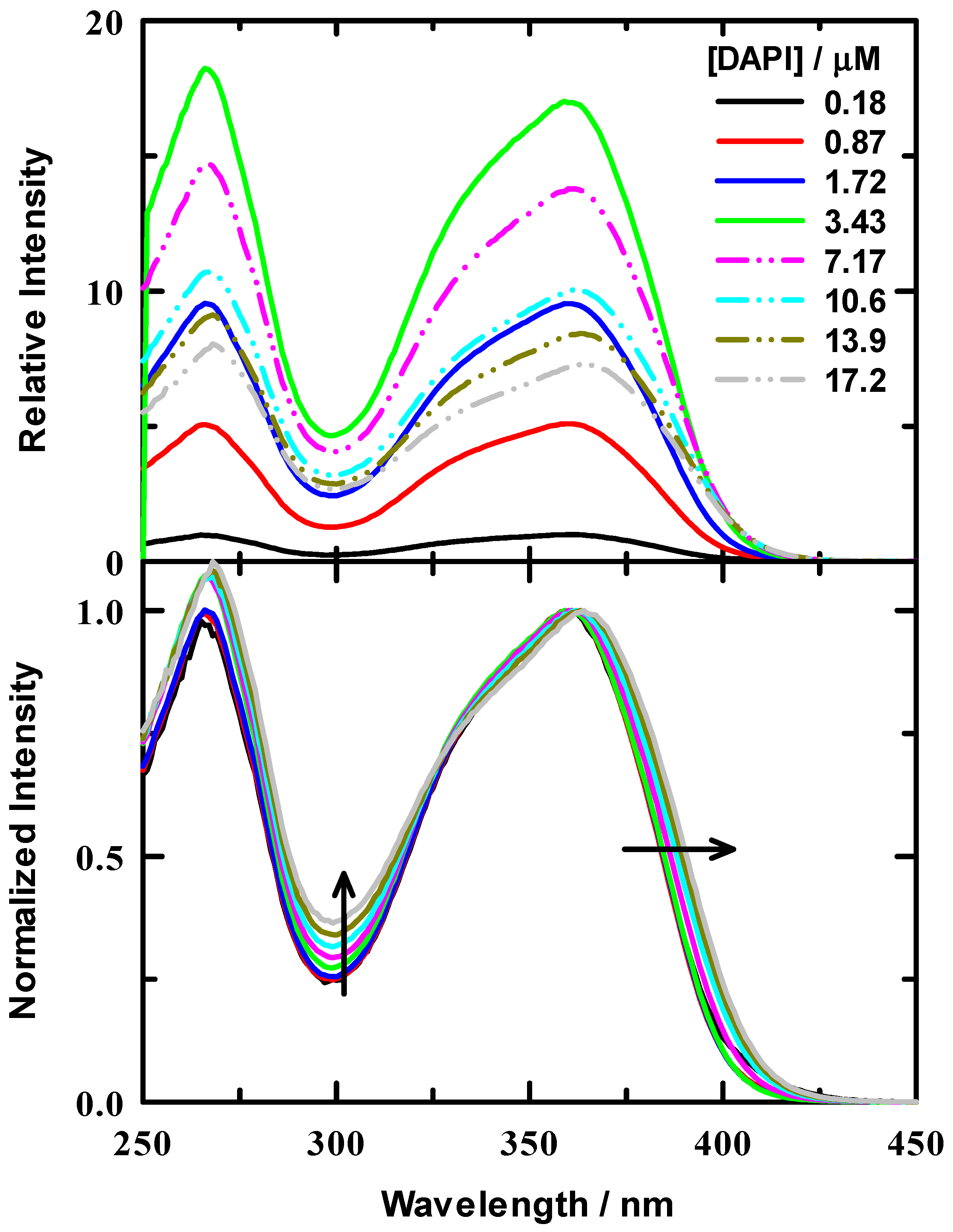 Molecules 27 00116 g001