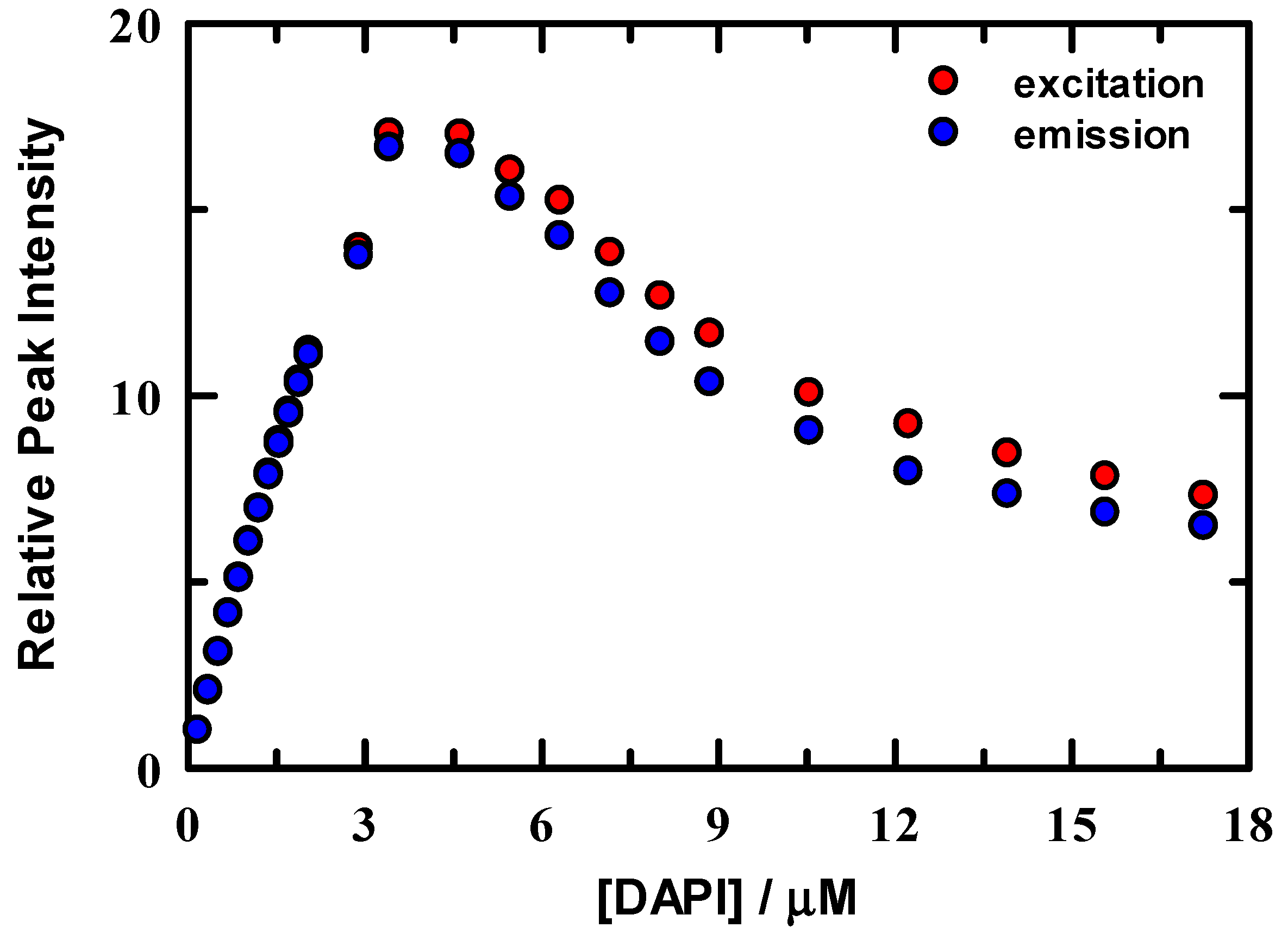 Molecules 27 00116 g002