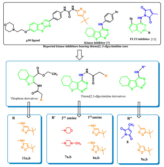Update more than 118 drugs containing thiophene ring best