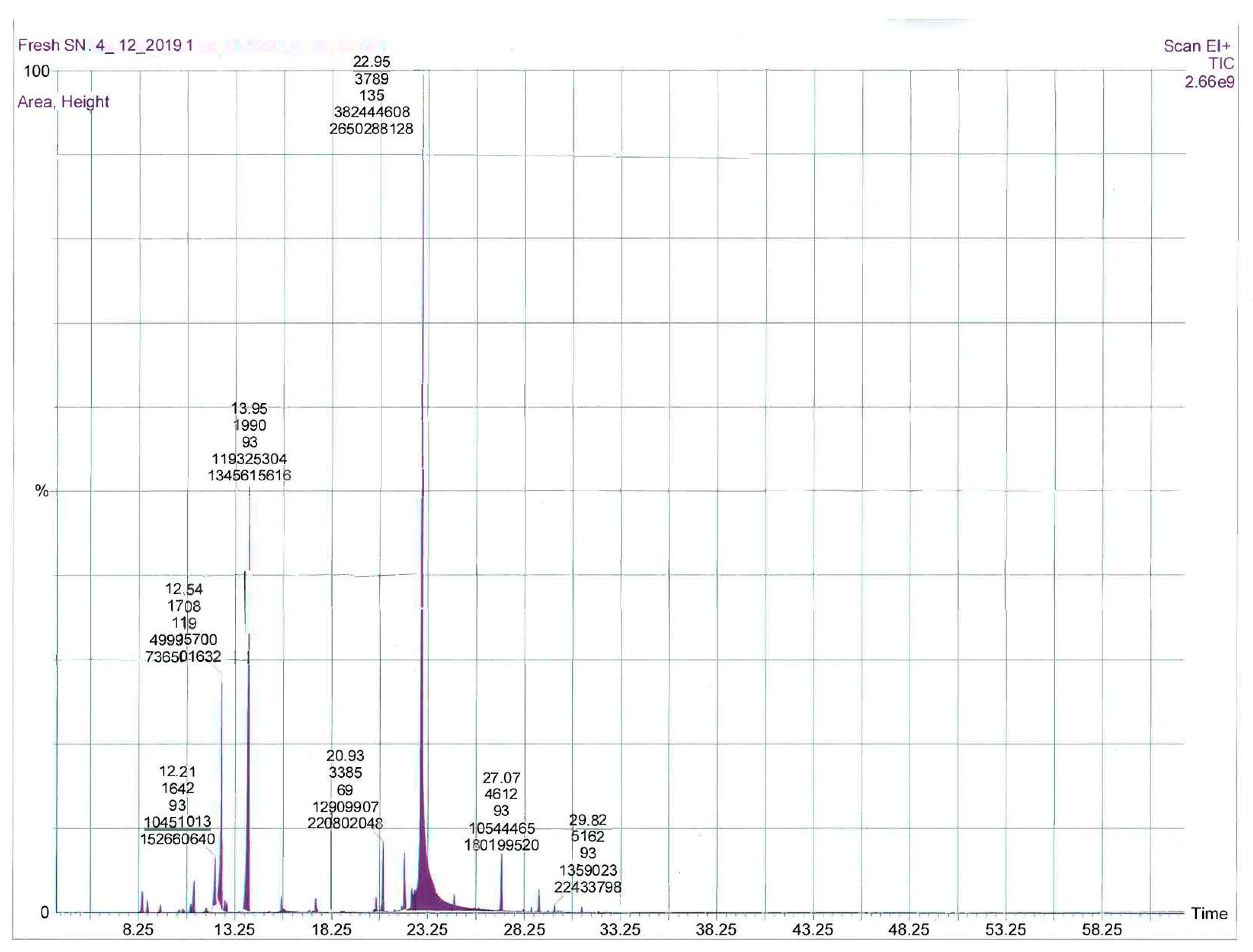 Molecules 27 00125 g001