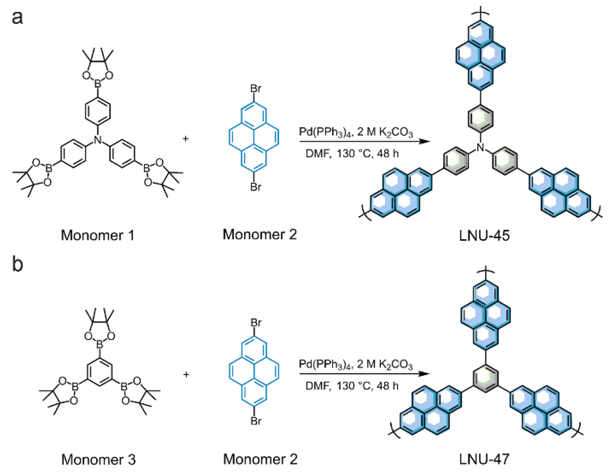 Molecules 27 00126 sch001