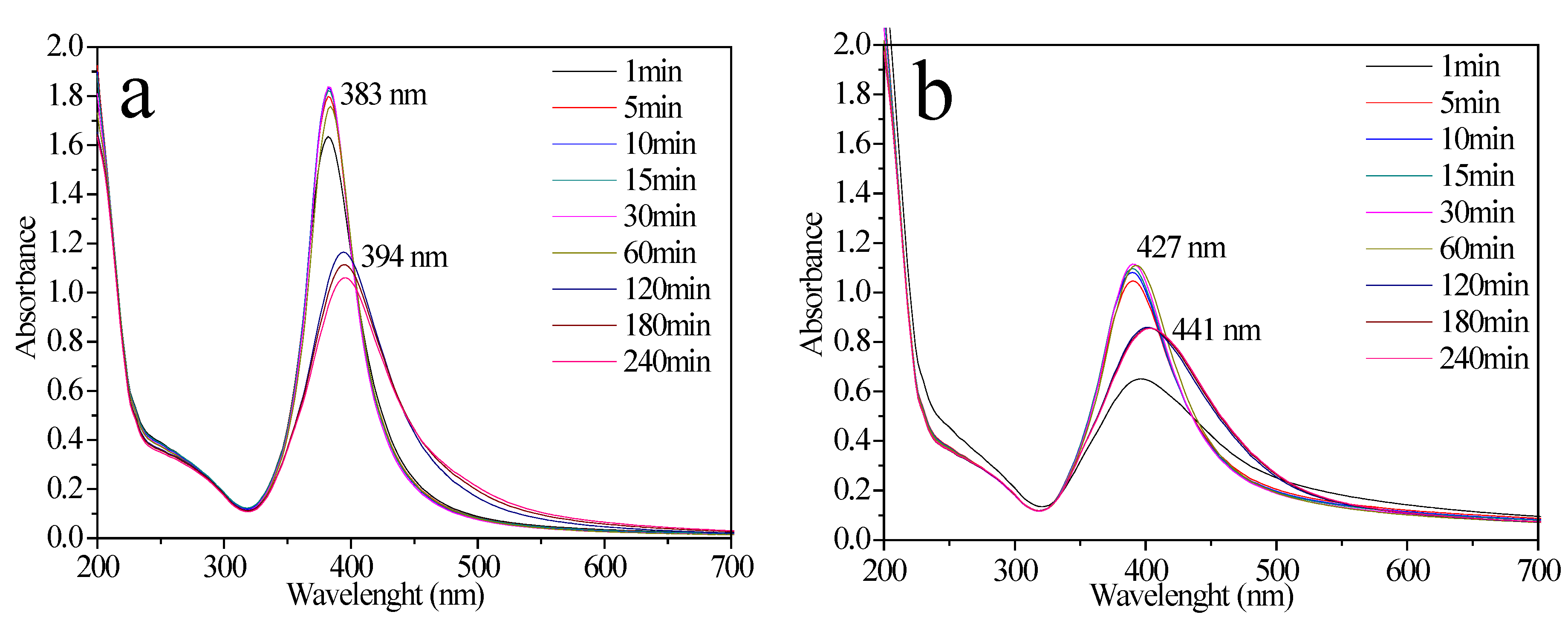 Molecules 27 00127 g001 Molecules 27 00127 g001