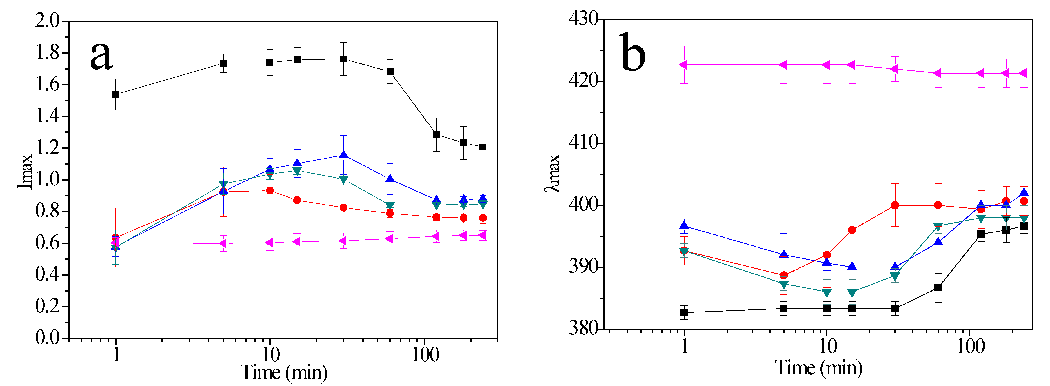 Molecules 27 00127 g002 Molecules 27 00127 g002