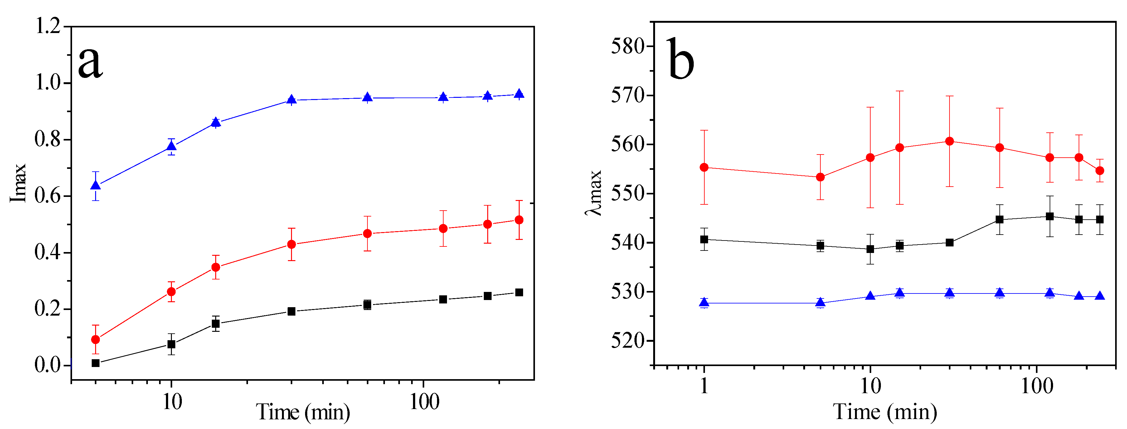 Molecules 27 00127 g006 Molecules 27 00127 g006