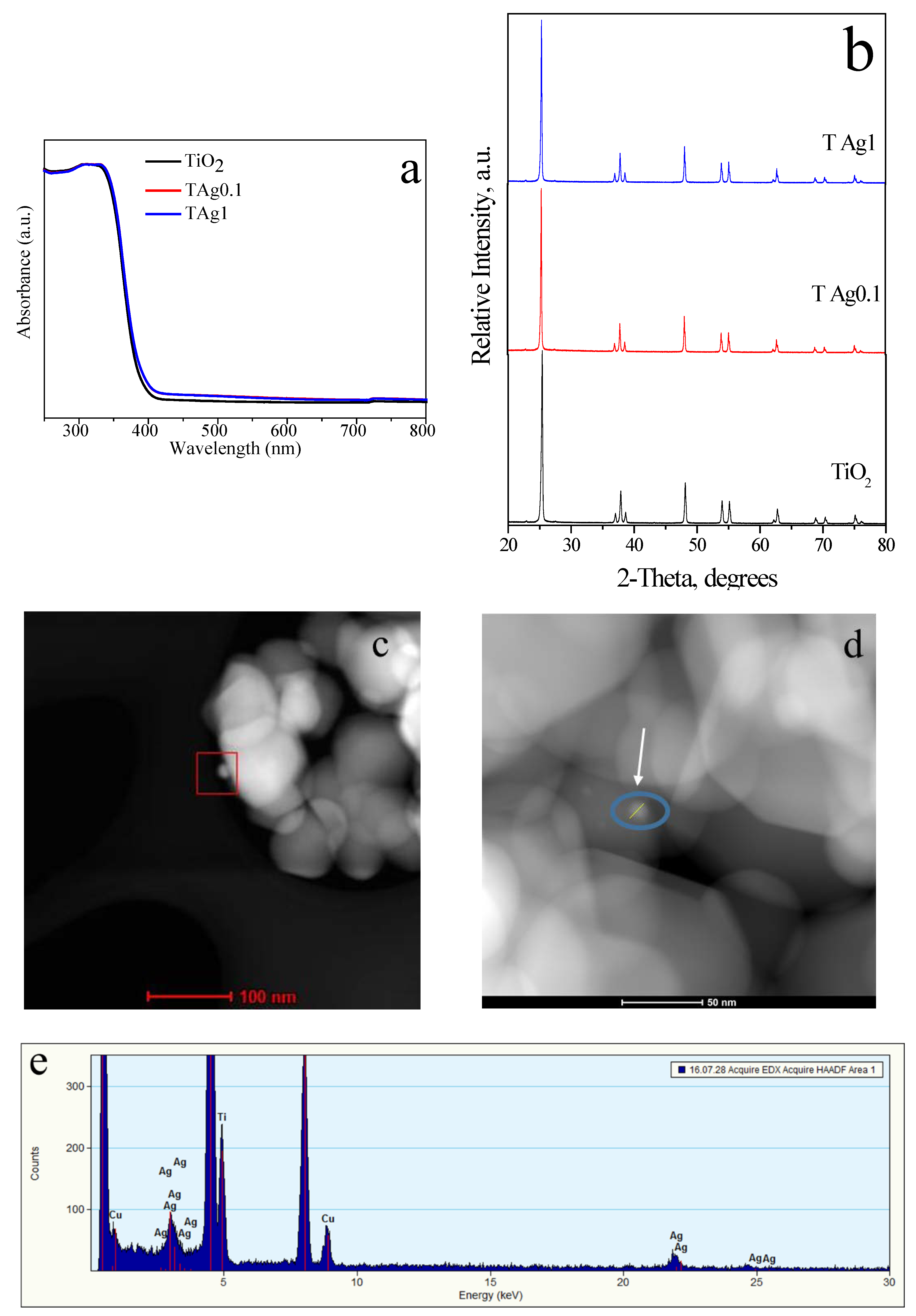 Molecules 27 00127 g009 Molecules 27 00127 g009