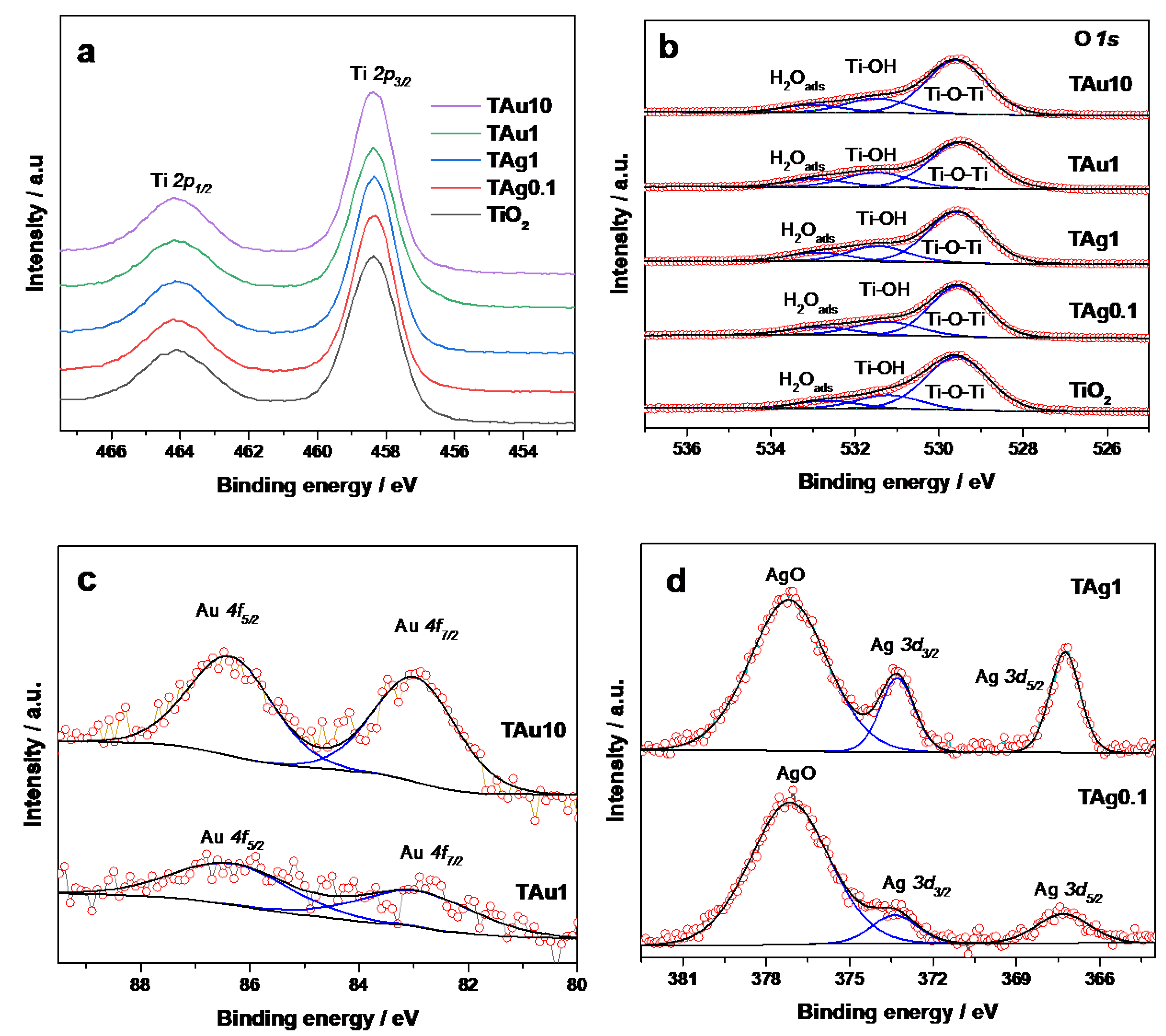 Molecules 27 00127 g011 Molecules 27 00127 g011