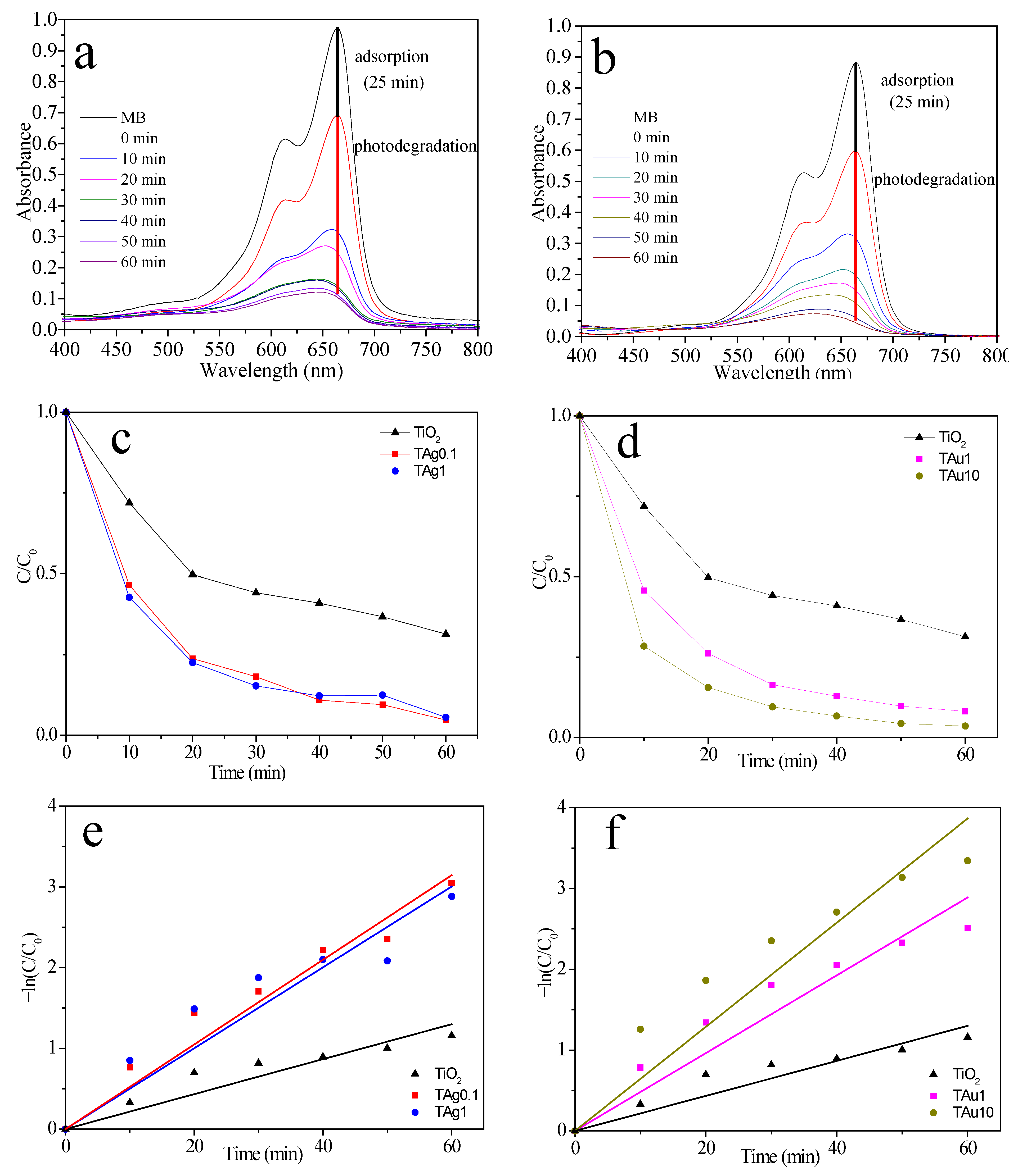 Molecules 27 00127 g012 Molecules 27 00127 g012