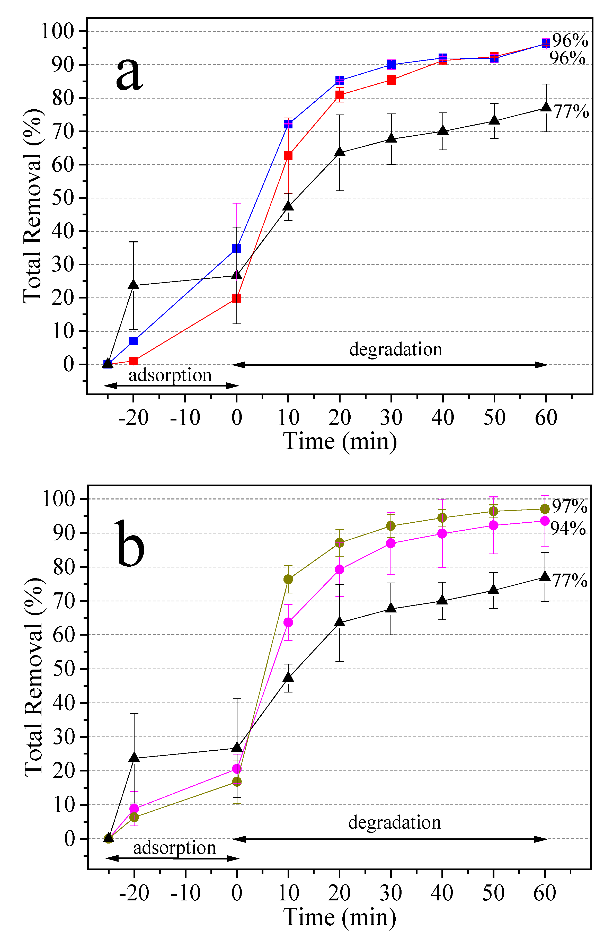 Molecules 27 00127 g013 Molecules 27 00127 g013