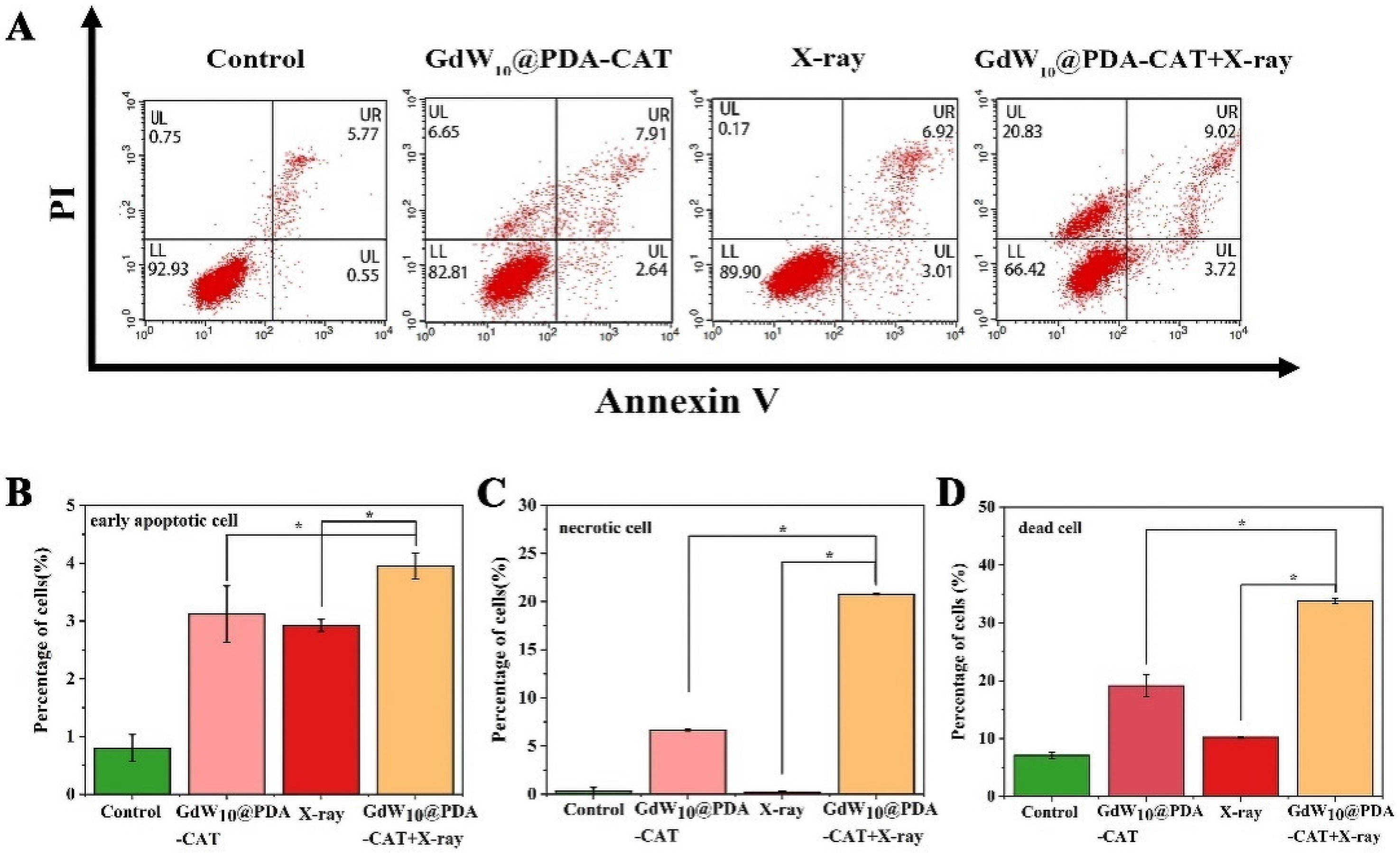 Molecules 27 00128 g004