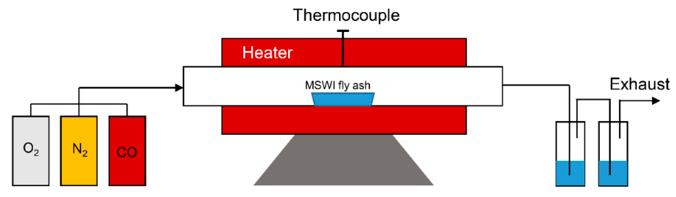Molecules 27 00131 g002