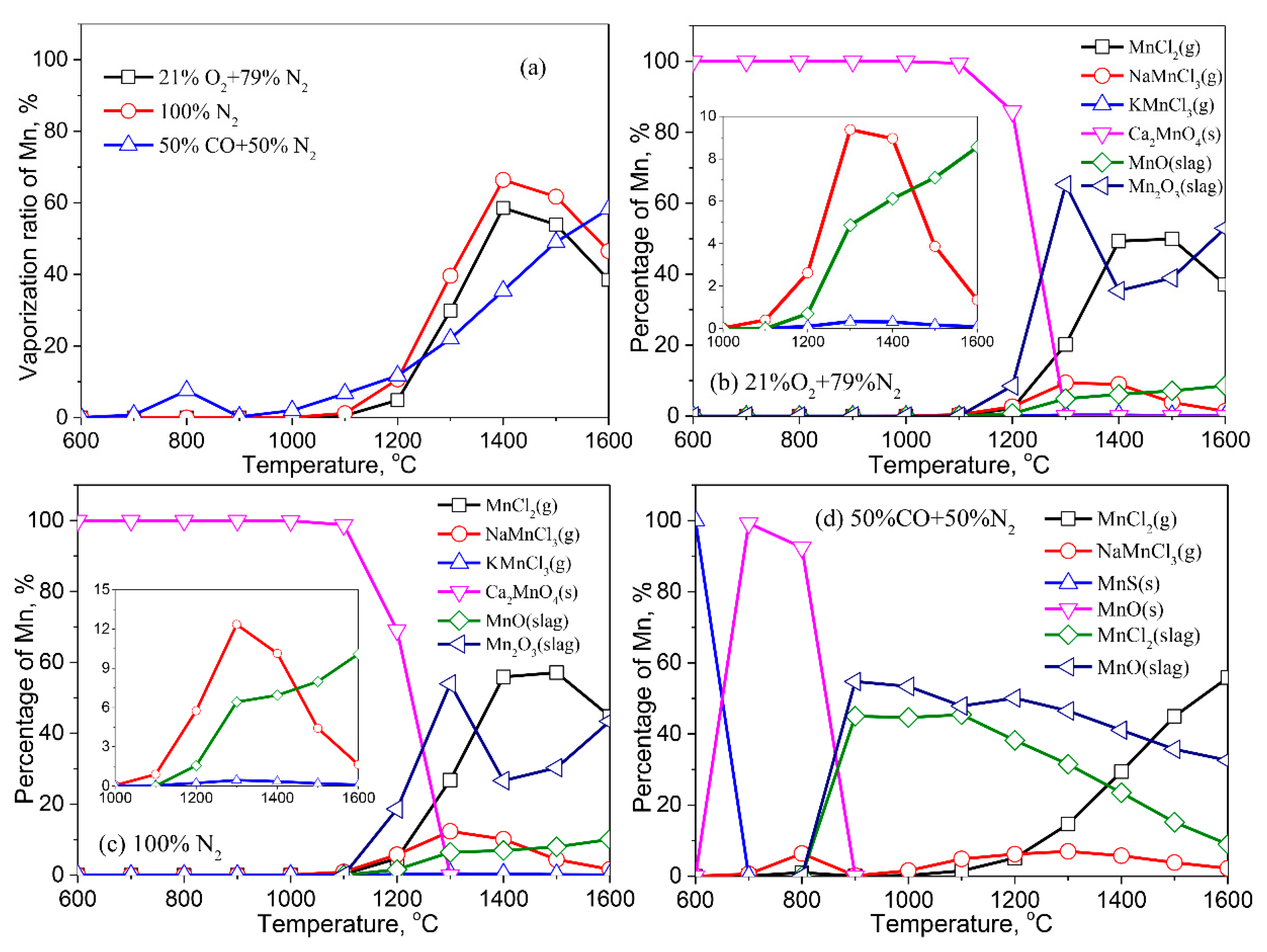 Molecules 27 00131 g010