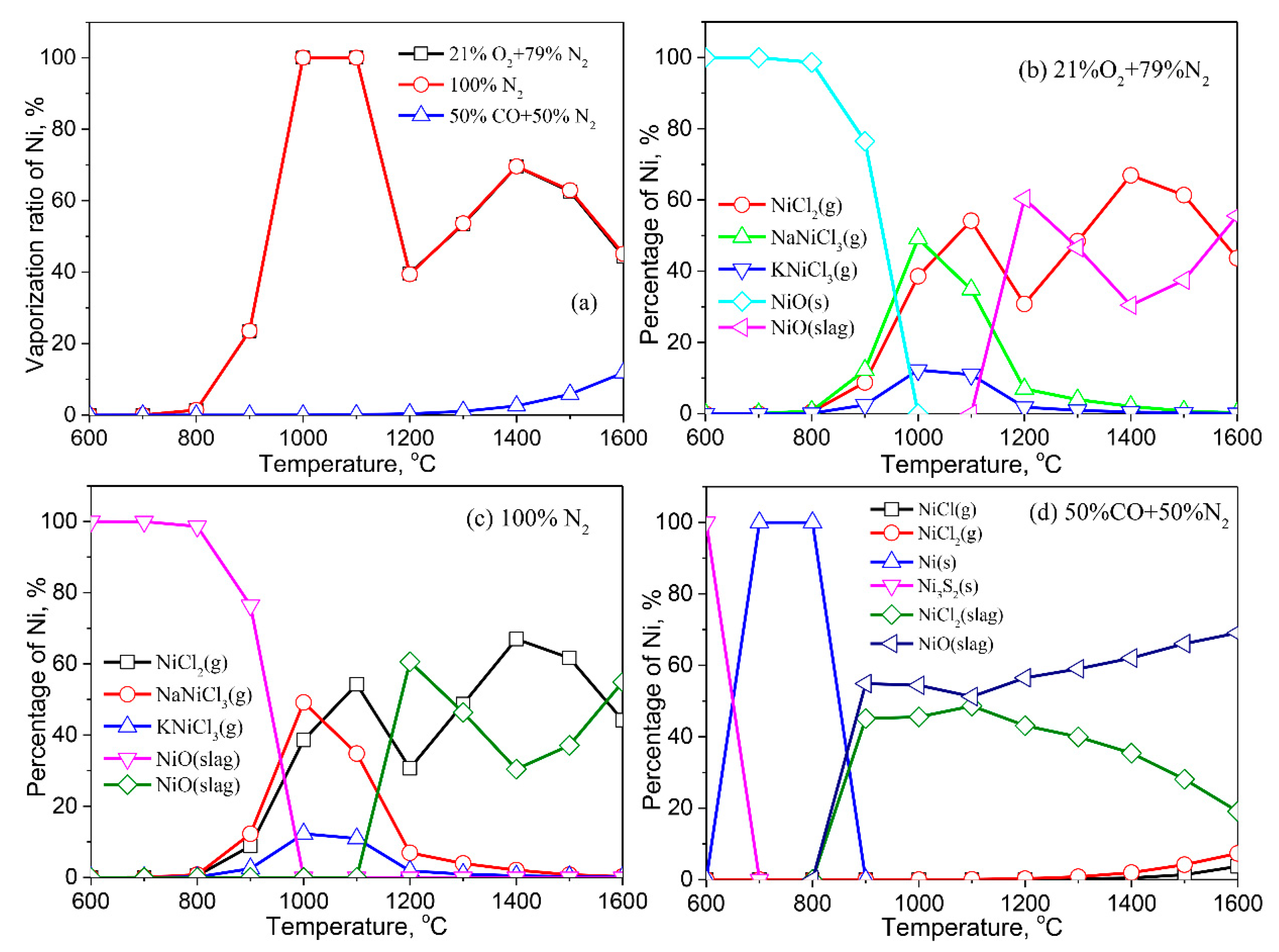 Molecules 27 00131 g011