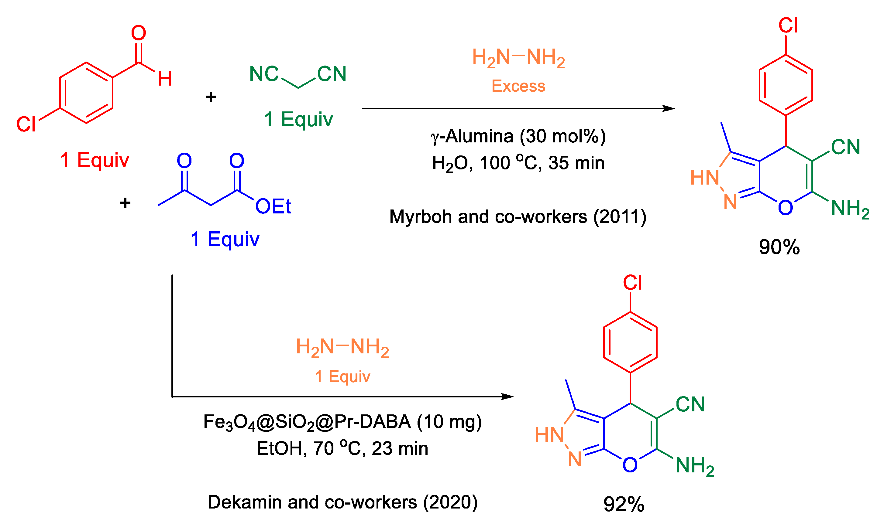 Molecules 27 00132 sch005 Molecules 27 00132 sch005