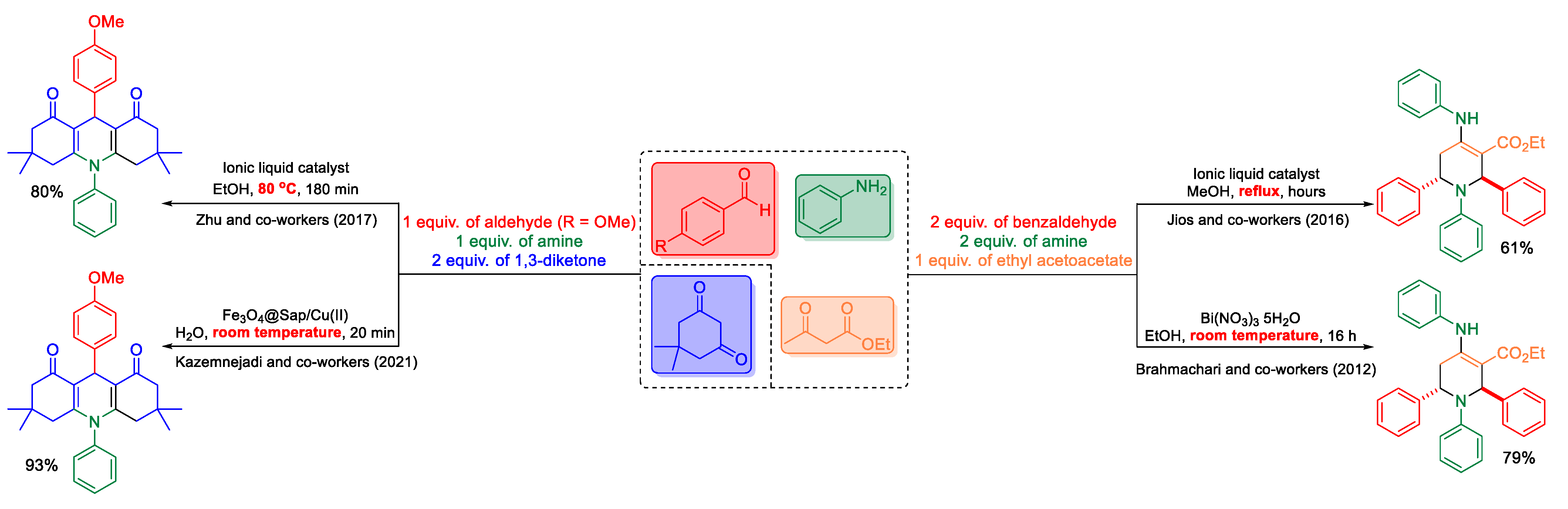 Molecules 27 00132 sch006 Molecules 27 00132 sch006