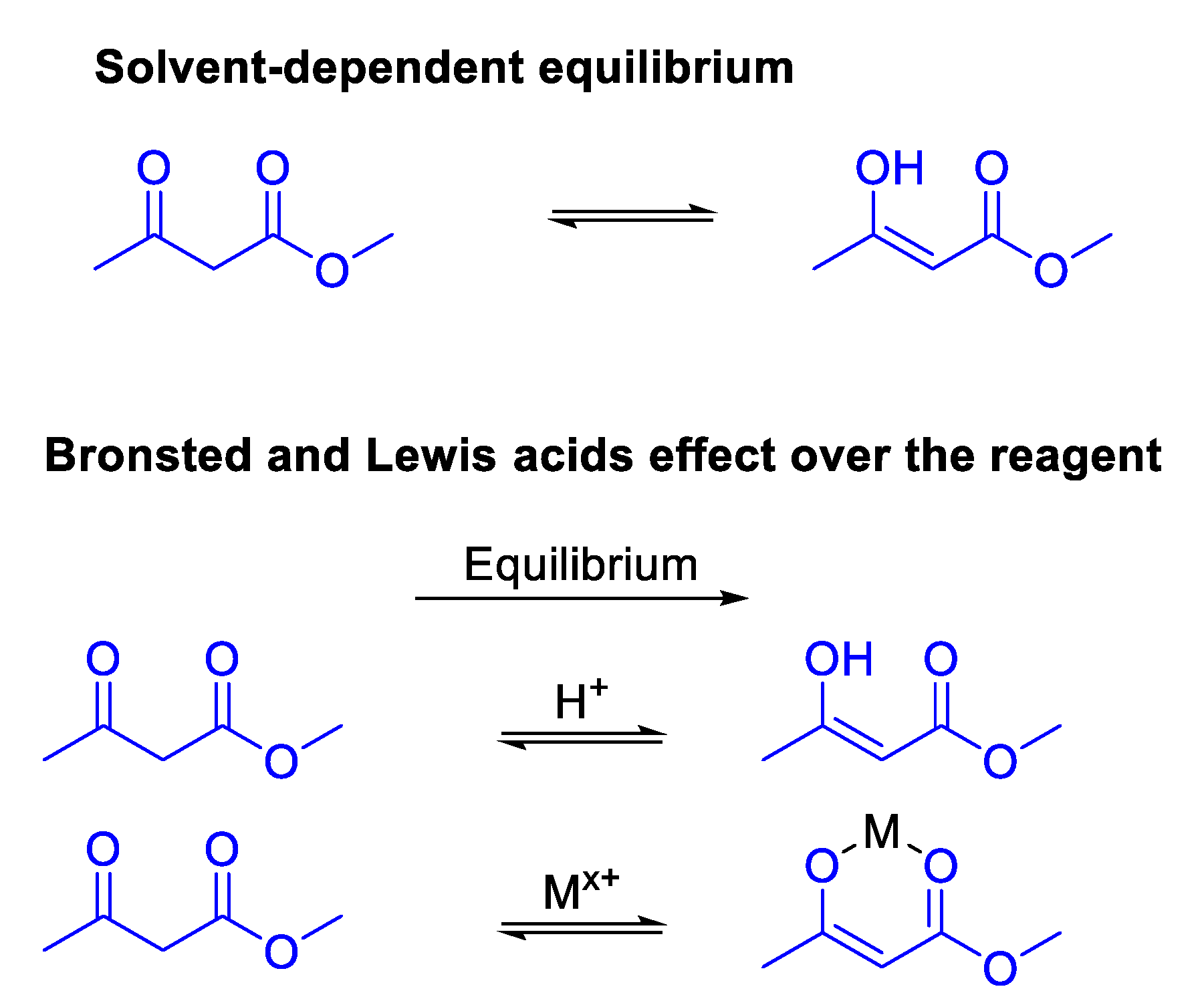 Molecules 27 00132 sch007 Molecules 27 00132 sch007