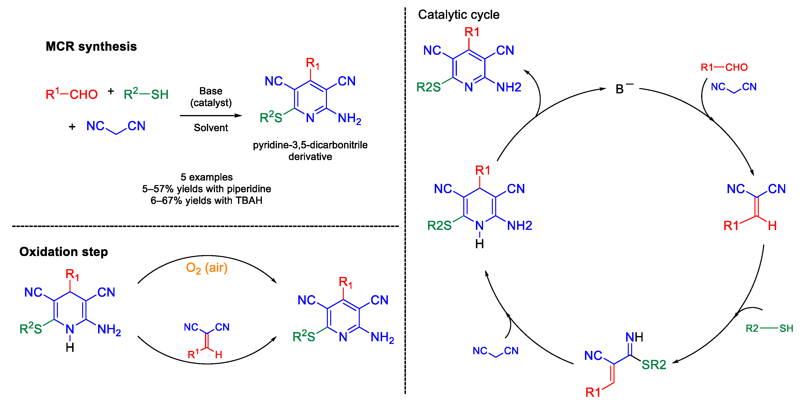 Pocl3 pyridine reaction