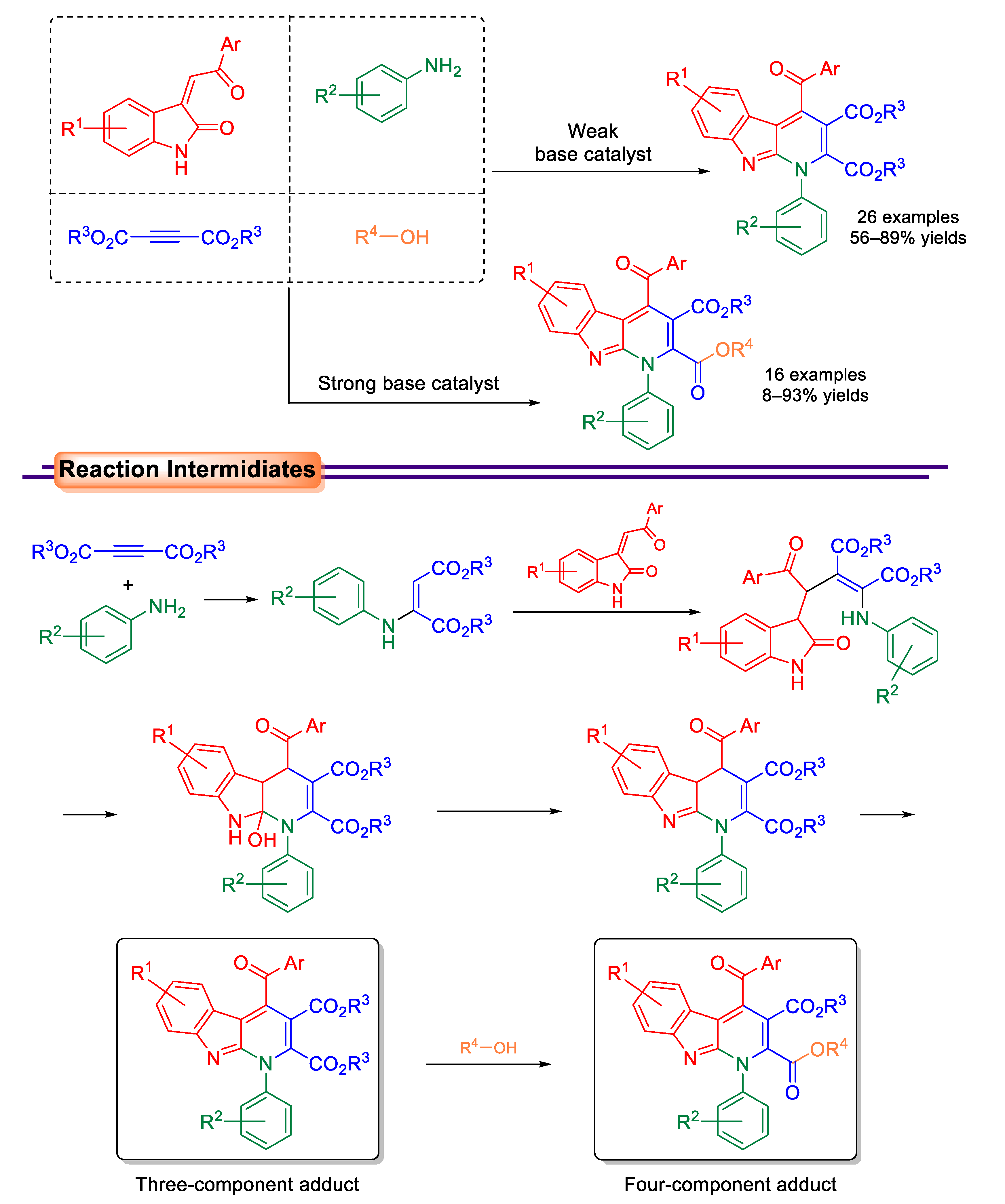 Molecules 27 00132 sch014 Molecules 27 00132 sch014