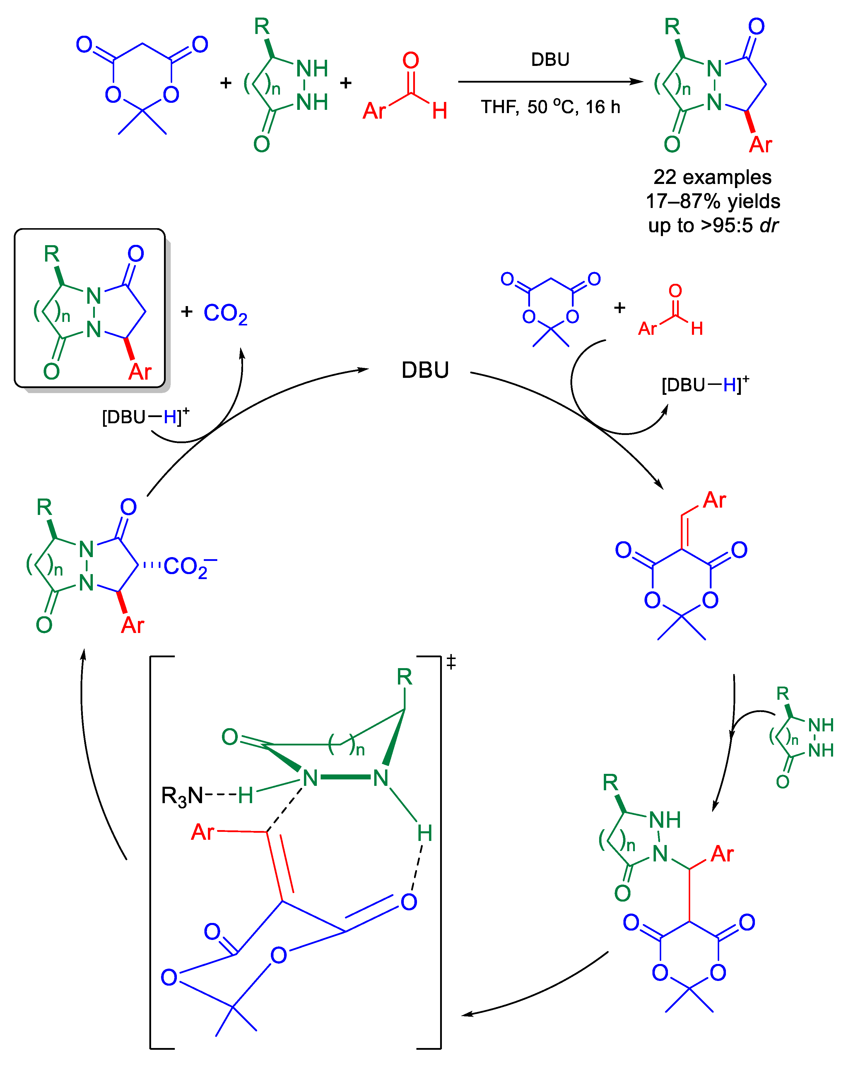Molecules 27 00132 sch015 Molecules 27 00132 sch015
