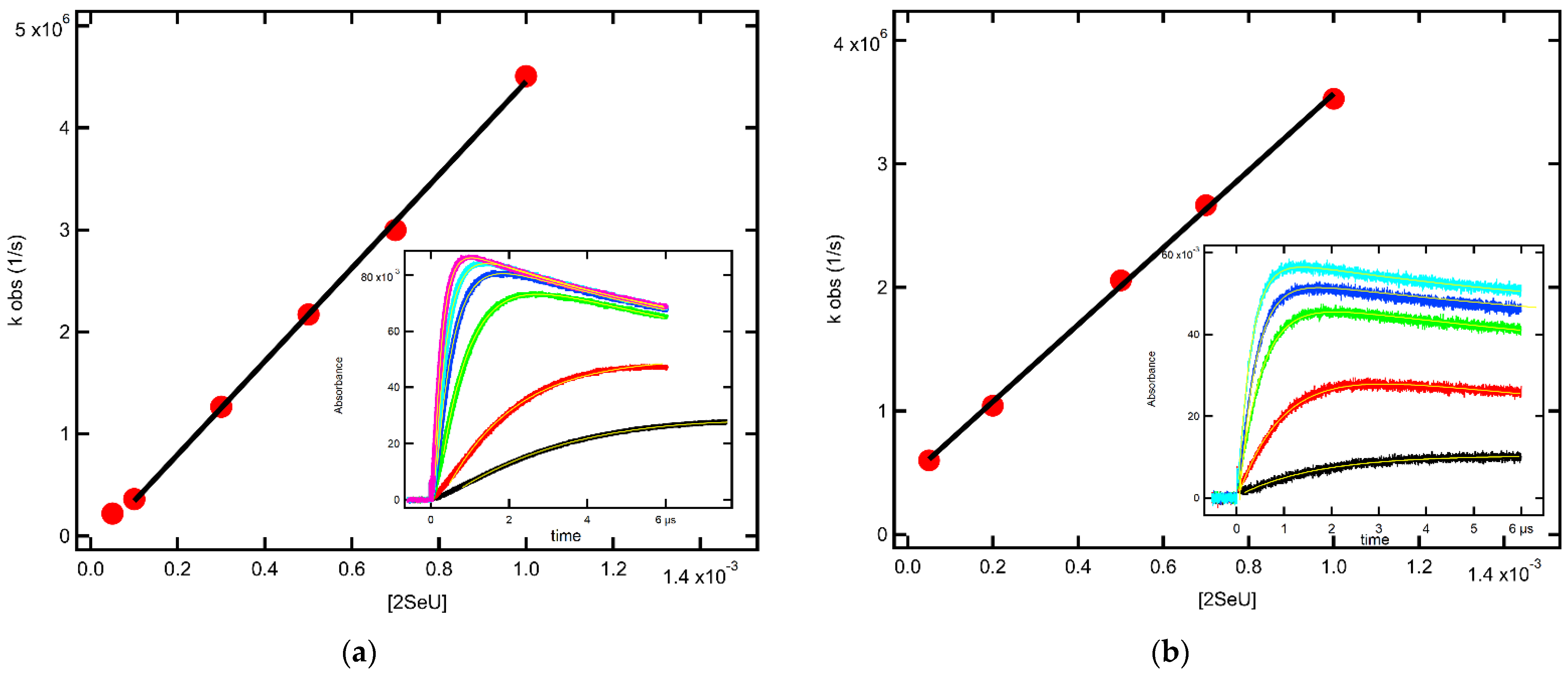 Molecules 27 00133 g004 550