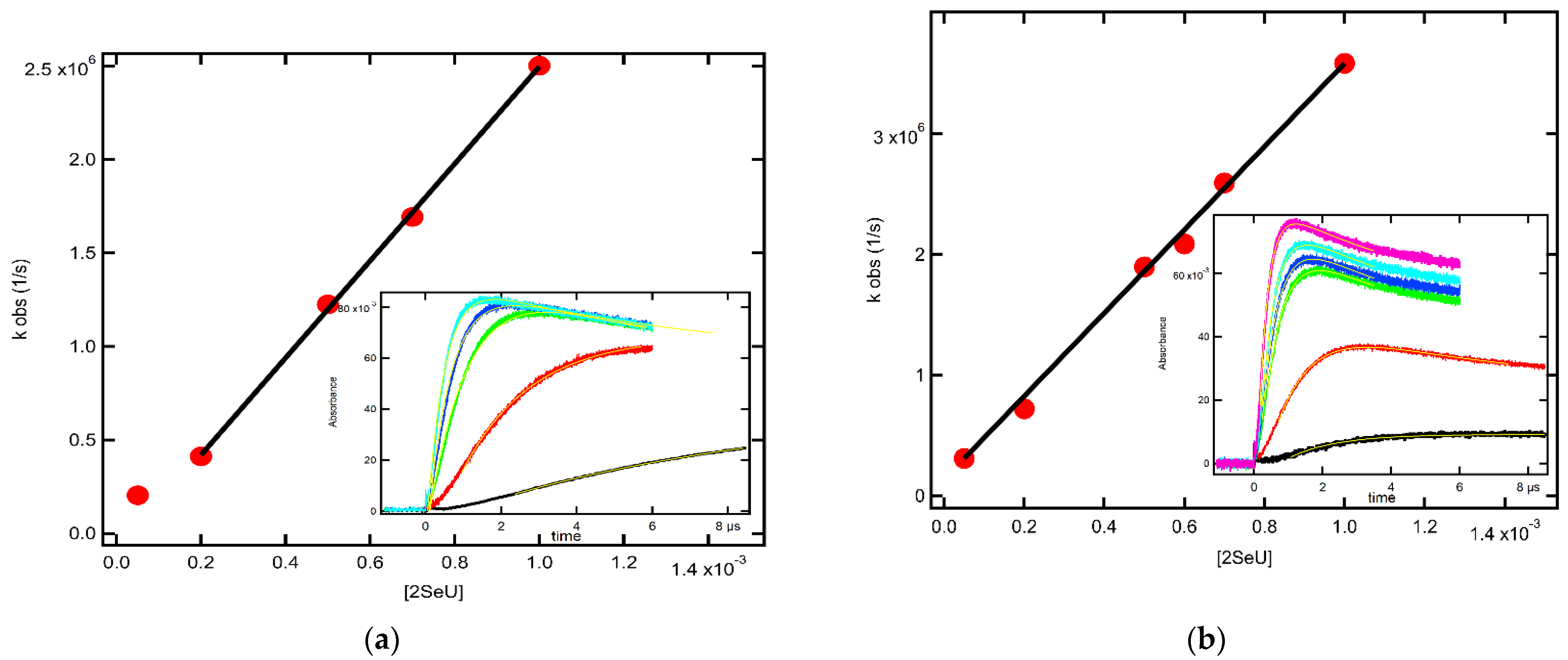 Molecules 27 00133 g009 550